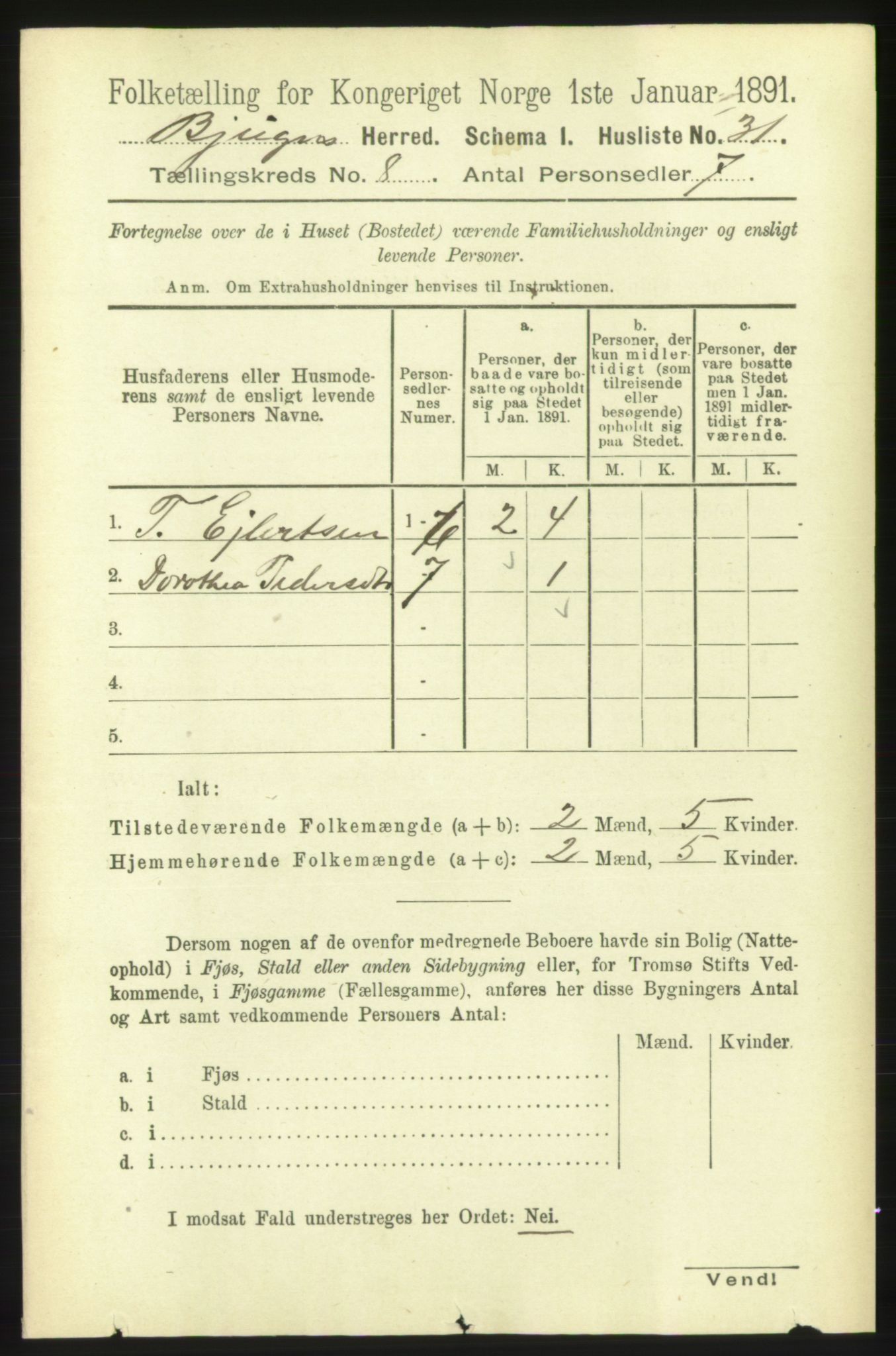 RA, 1891 census for 1627 Bjugn, 1891, p. 2110