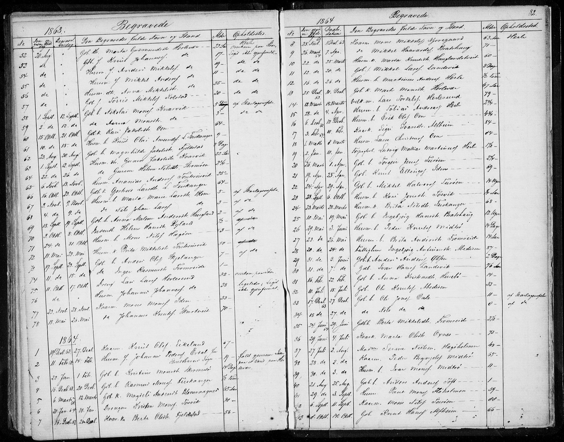 Herdla Sokneprestembete, SAB/A-75701/H/Haa: Parish register (official) no. A 1, 1855-1869, p. 82