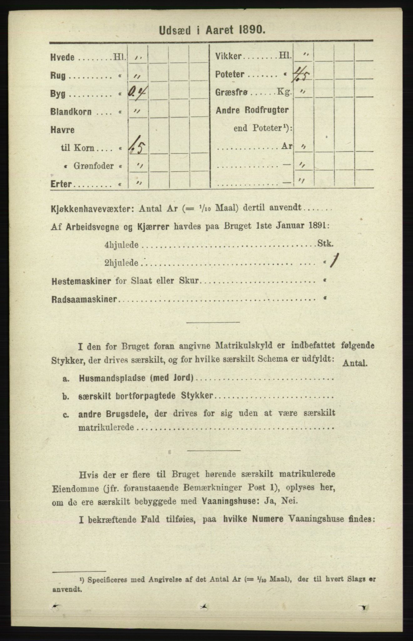 RA, 1891 census for 1041 Vanse, 1891, p. 8976