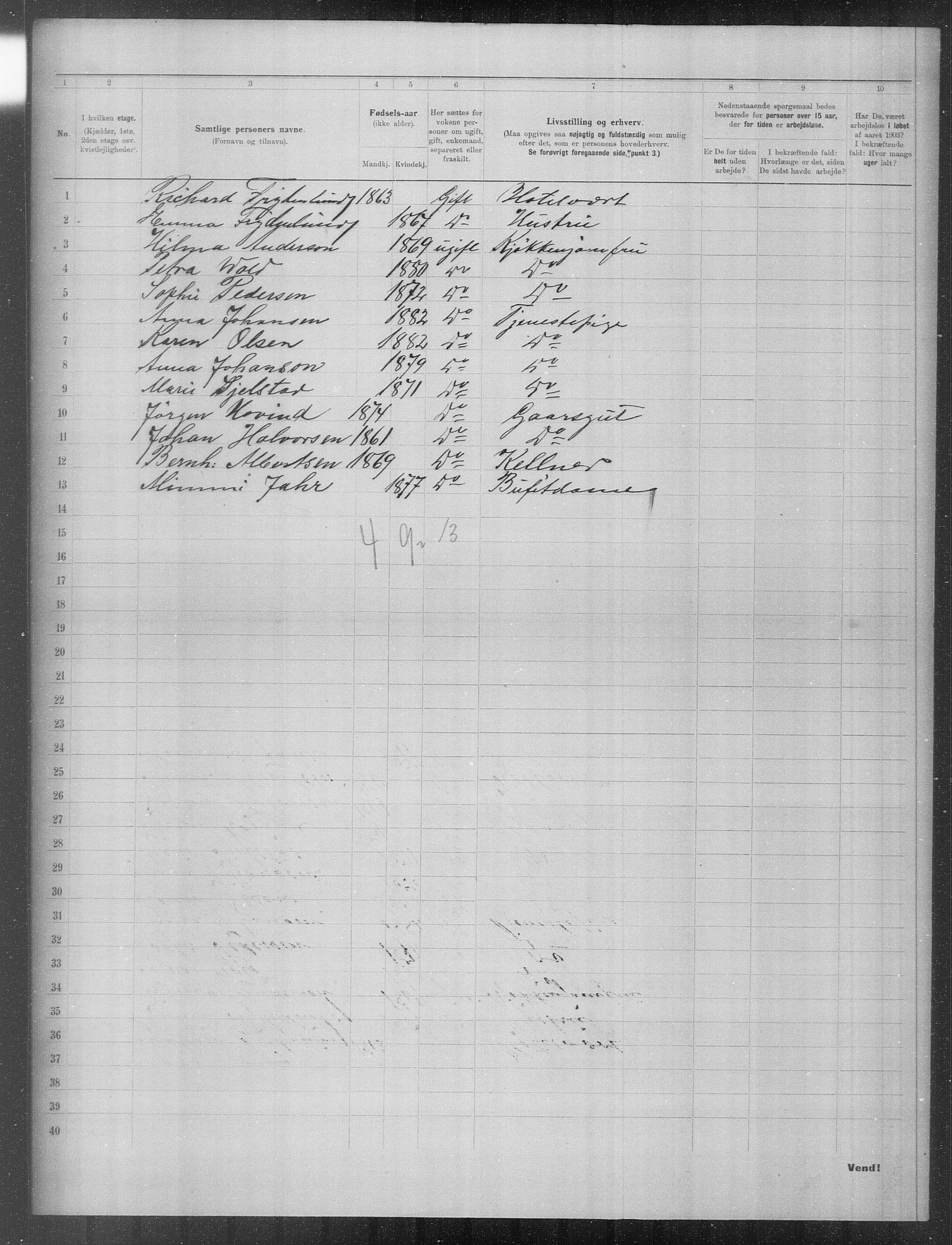 OBA, Municipal Census 1903 for Kristiania, 1903, p. 21735