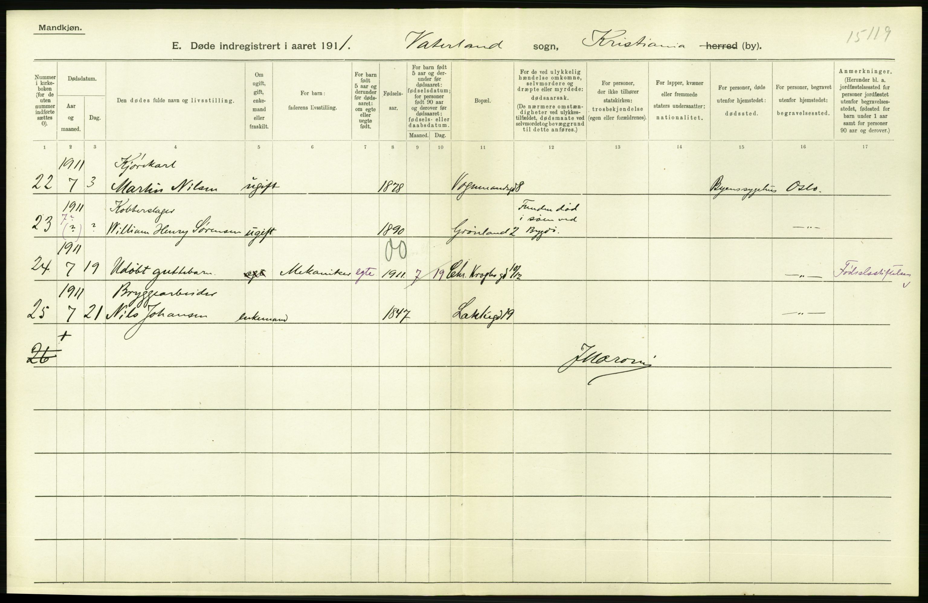 Statistisk sentralbyrå, Sosiodemografiske emner, Befolkning, AV/RA-S-2228/D/Df/Dfb/Dfba/L0009: Kristiania: Døde menn, 1911, p. 522