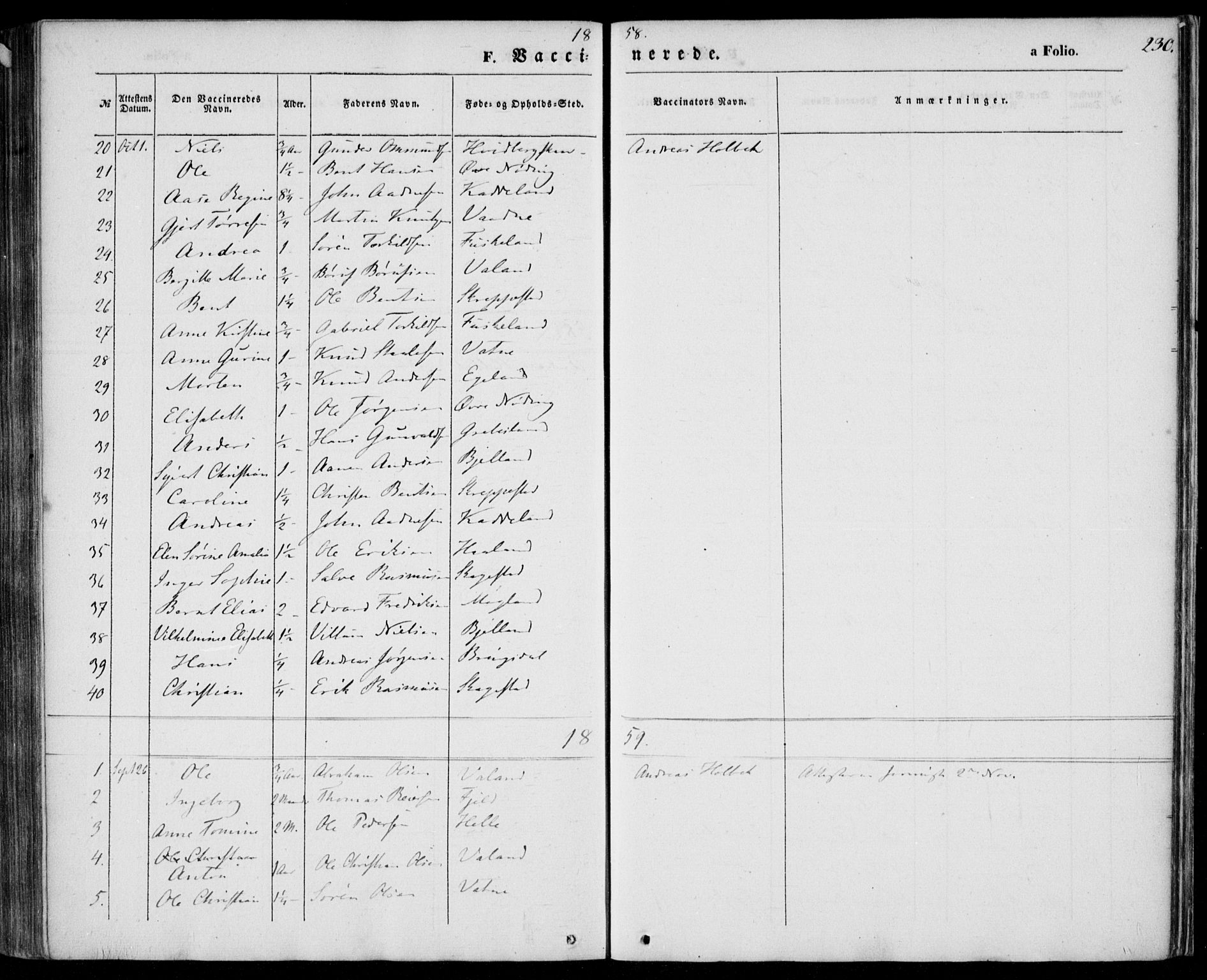 Holum sokneprestkontor, AV/SAK-1111-0022/F/Fa/Faa/L0005: Parish register (official) no. A 5, 1850-1864, p. 230