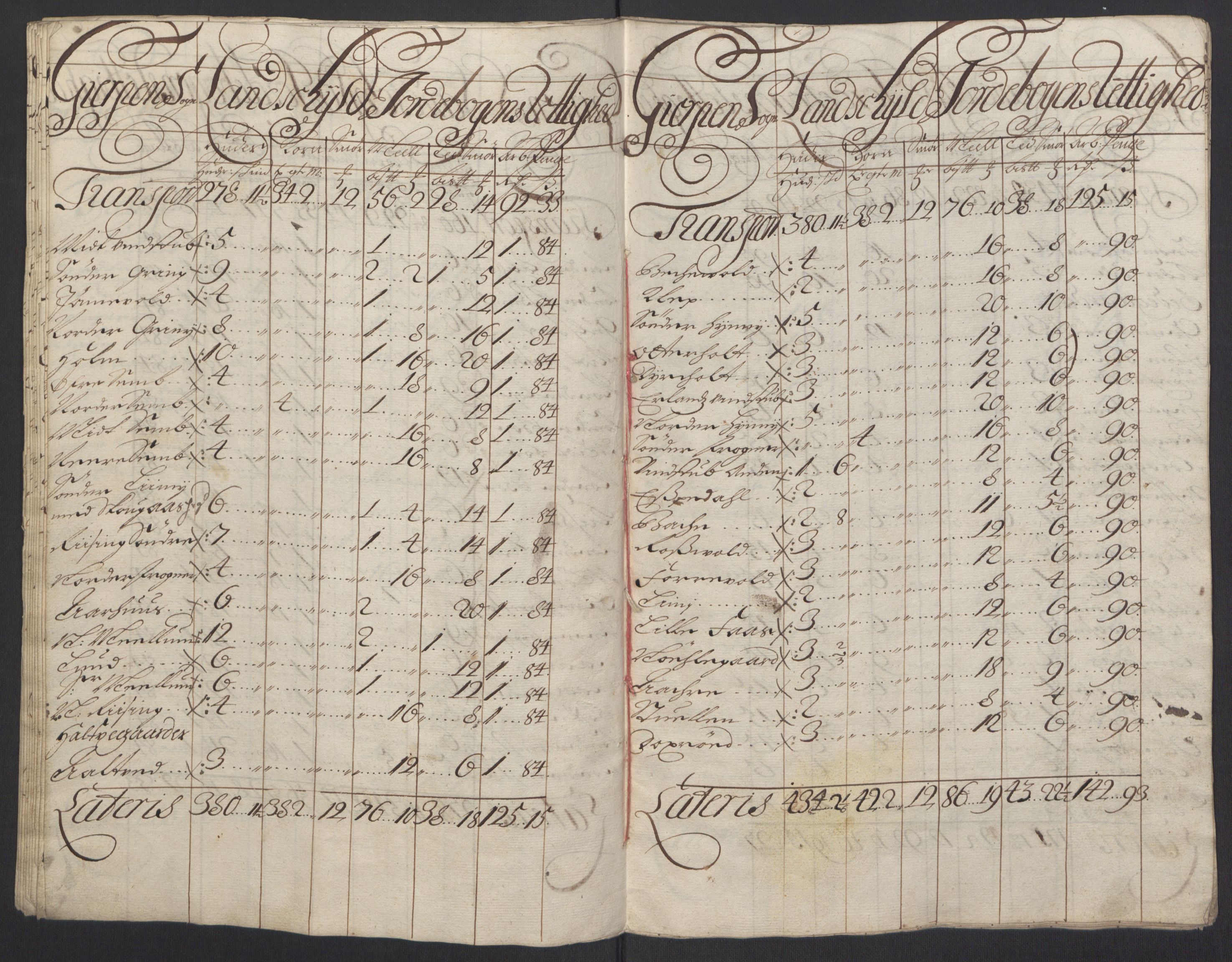 Rentekammeret inntil 1814, Reviderte regnskaper, Fogderegnskap, AV/RA-EA-4092/R34/L2052: Fogderegnskap Bamble, 1692-1693, p. 20