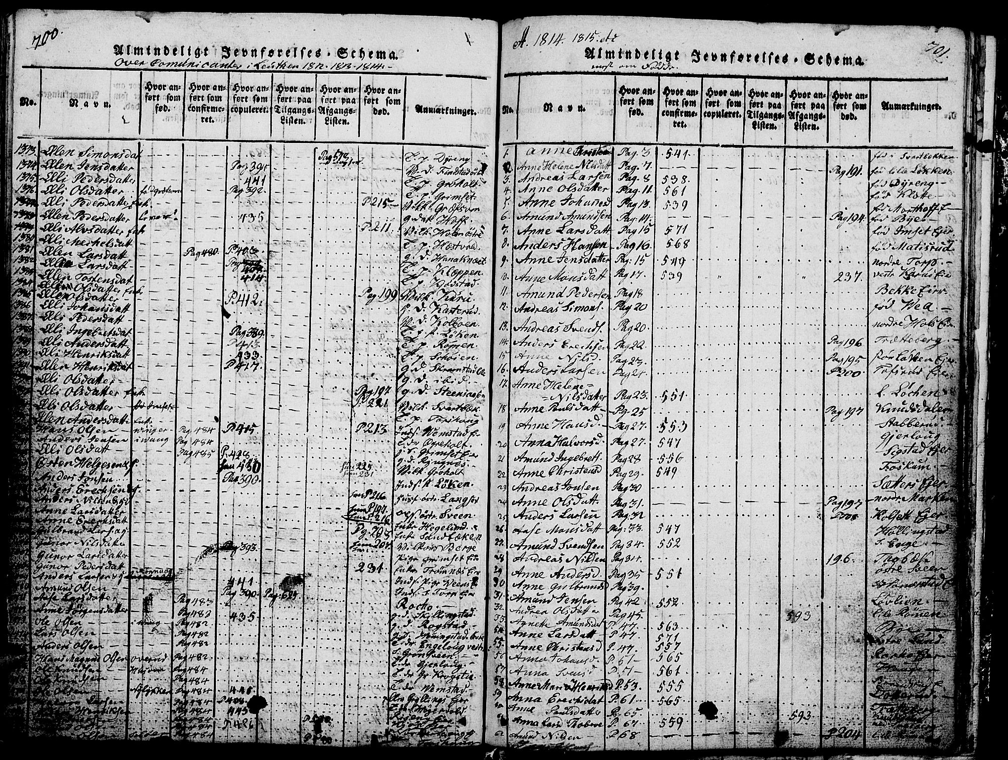 Løten prestekontor, SAH/PREST-022/L/La/L0001: Parish register (copy) no. 1, 1812-1832, p. 700-701