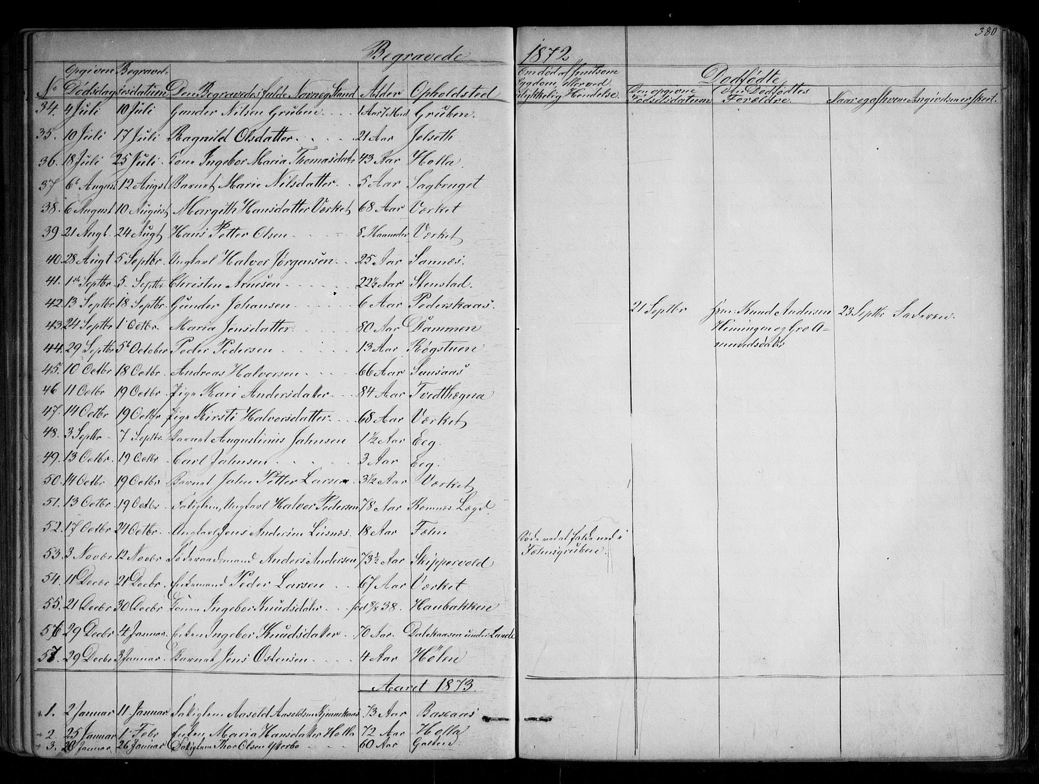 Holla kirkebøker, SAKO/A-272/G/Ga/L0004: Parish register (copy) no. I 4, 1867-1890, p. 380