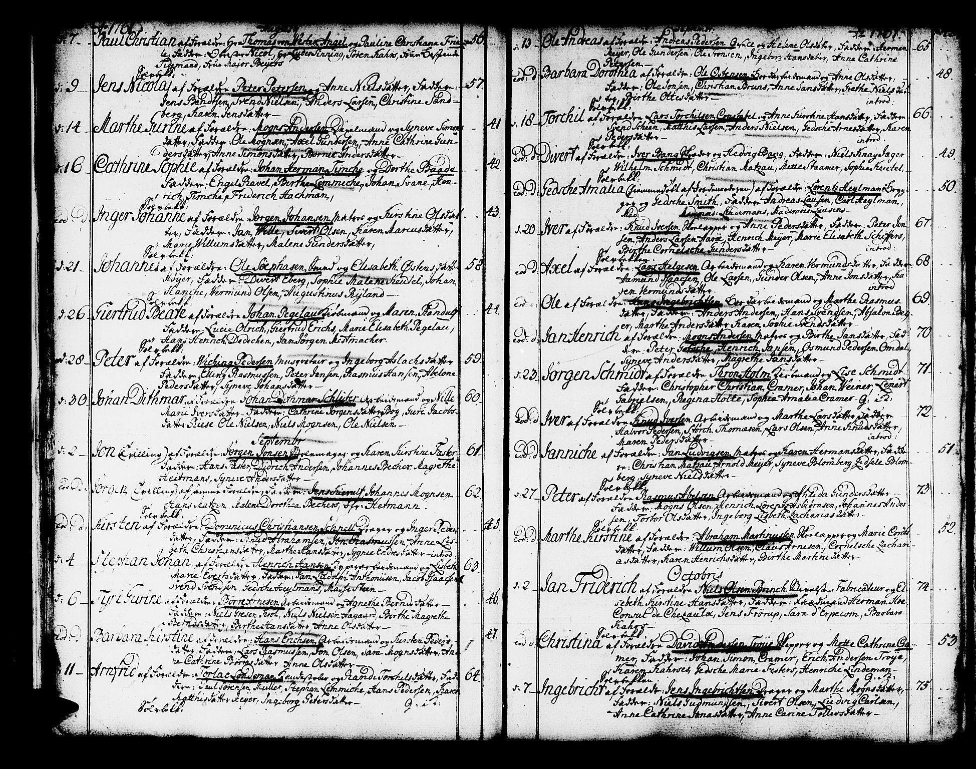 Domkirken sokneprestembete, SAB/A-74801/H/Haa/L0003: Parish register (official) no. A 3, 1758-1789, p. 42-43
