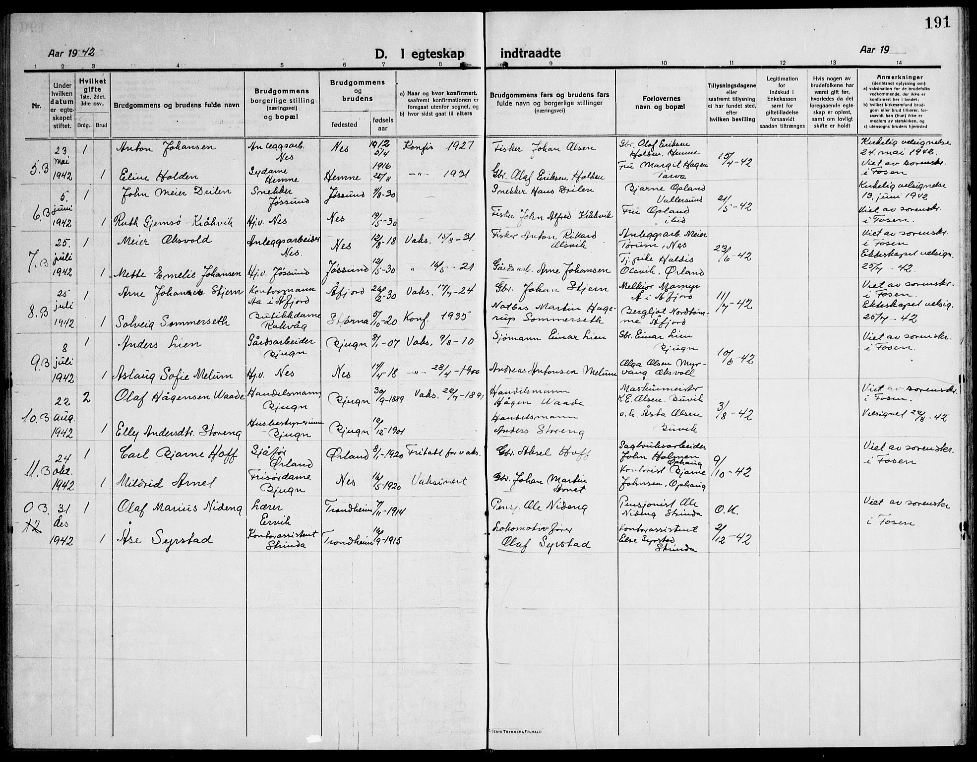 Ministerialprotokoller, klokkerbøker og fødselsregistre - Sør-Trøndelag, SAT/A-1456/651/L0648: Parish register (copy) no. 651C02, 1915-1945, p. 191
