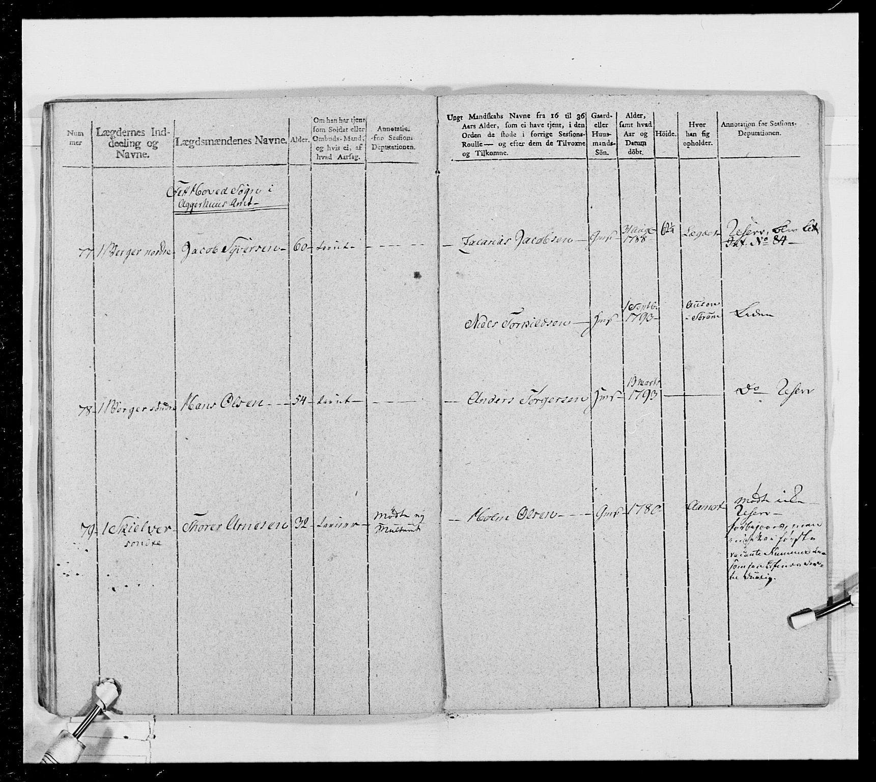 Generalitets- og kommissariatskollegiet, Det kongelige norske kommissariatskollegium, AV/RA-EA-5420/E/Eh/L0024: Norske jegerkorps, 1810-1812, p. 292