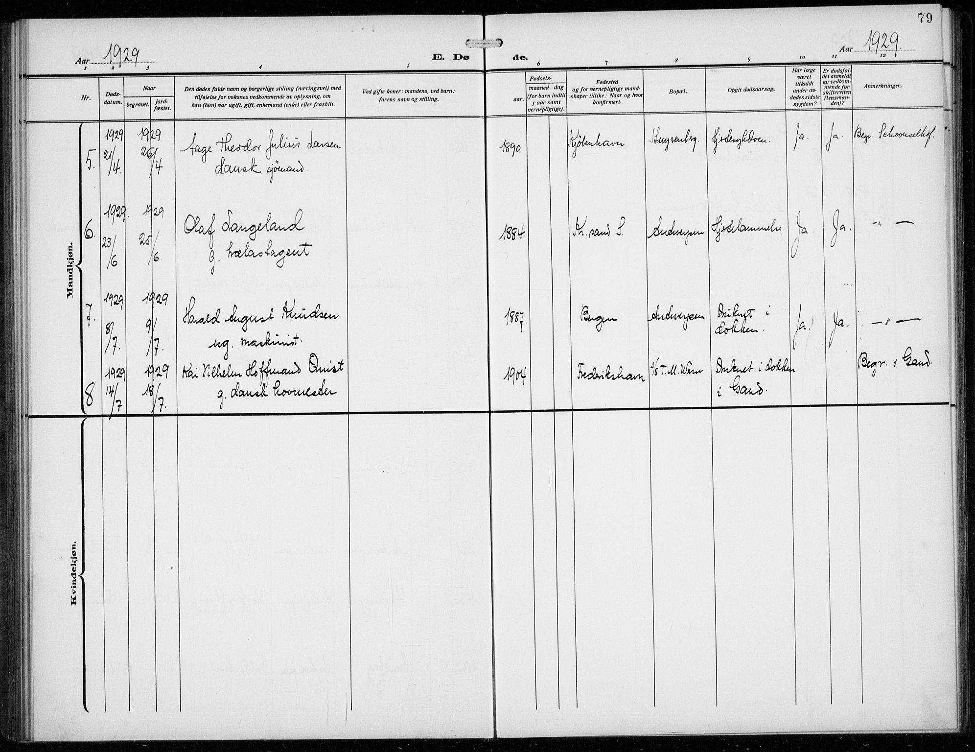 Den norske sjømannsmisjon i utlandet/Antwerpen, SAB/SAB/PA-0105/H/Ha/L0003: Parish register (official) no. A 3, 1914-1930, p. 79
