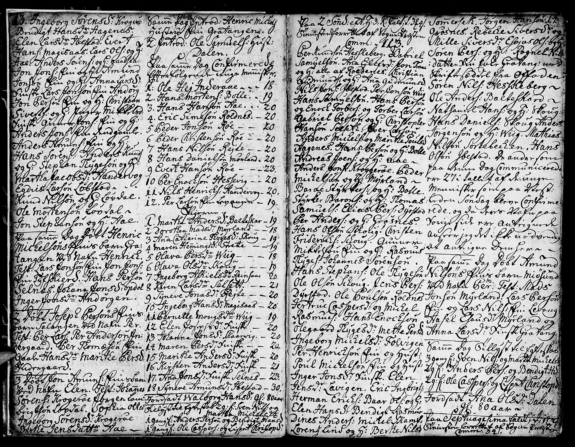 Ibestad sokneprestembete, SATØ/S-0077/H/Ha/Hab/L0001klokker: Parish register (copy) no. 1, 1776-1808, p. 13-14