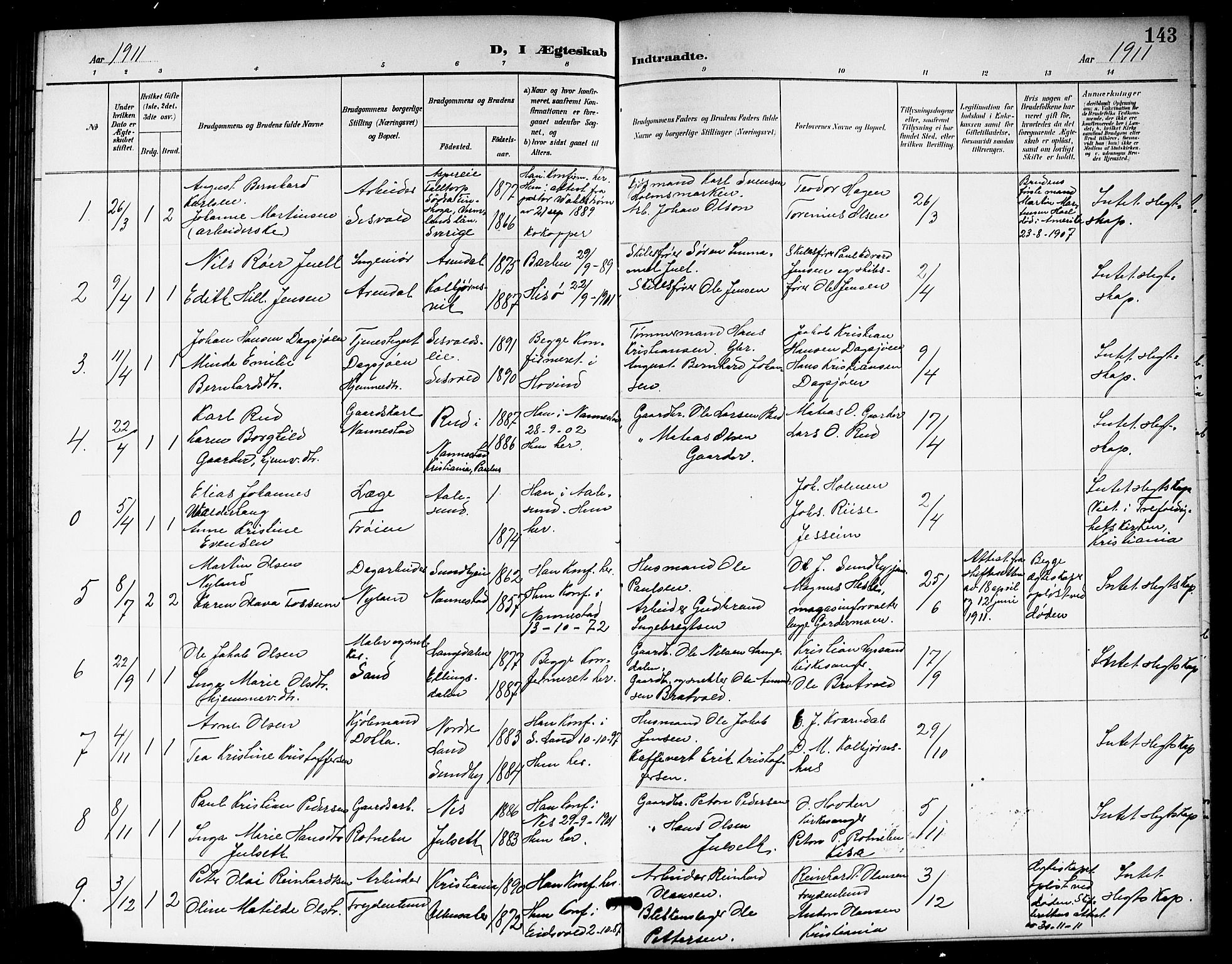 Ullensaker prestekontor Kirkebøker, SAO/A-10236a/G/Gb/L0001: Parish register (copy) no. II 1, 1901-1917, p. 143