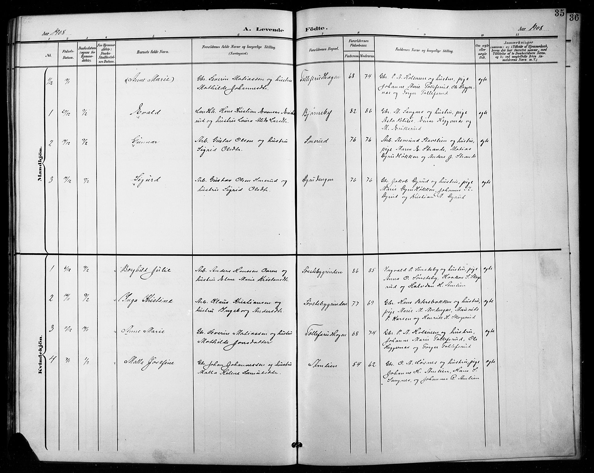 Vestre Toten prestekontor, SAH/PREST-108/H/Ha/Hab/L0016: Parish register (copy) no. 16, 1901-1915, p. 35