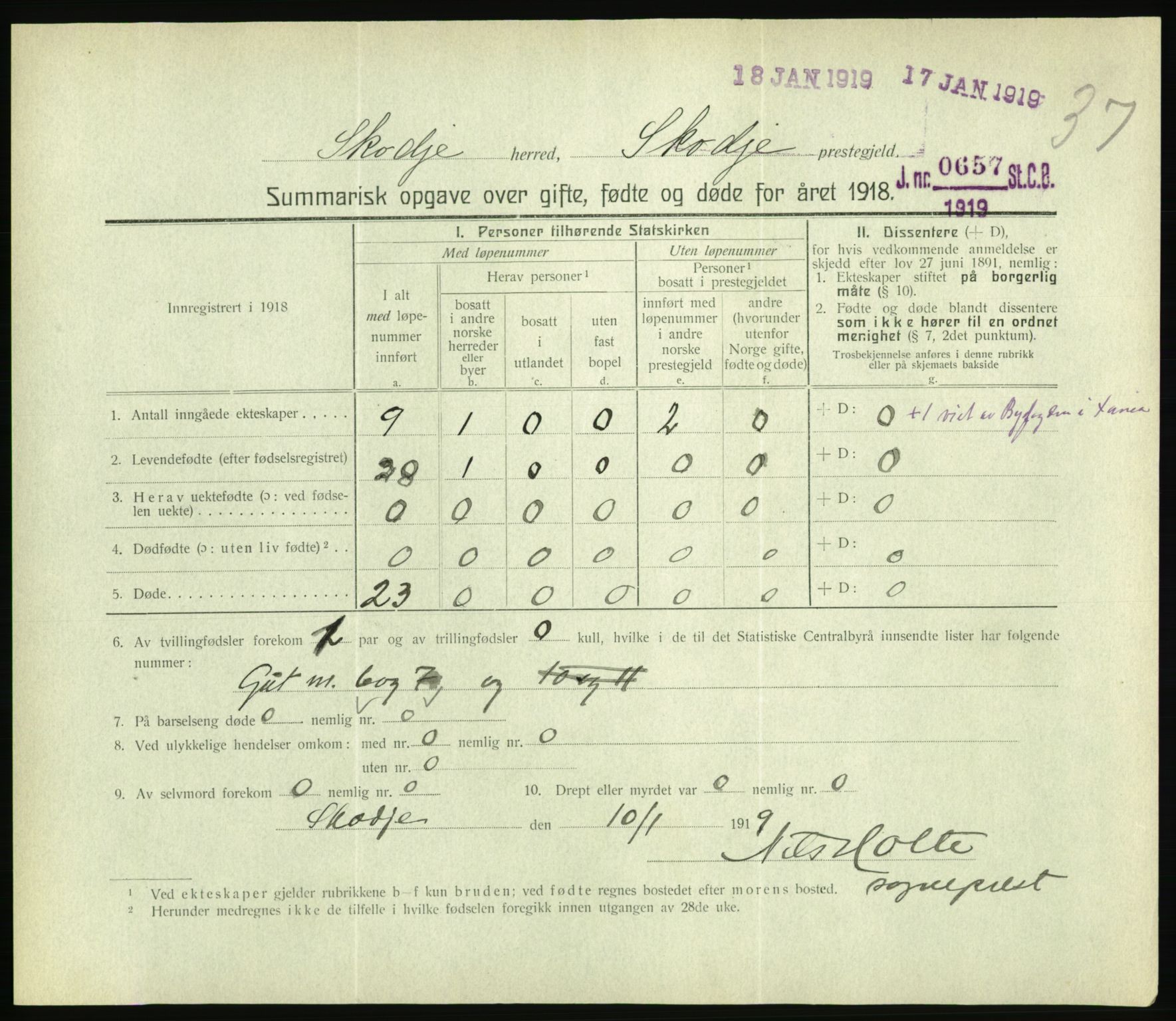 Statistisk sentralbyrå, Sosiodemografiske emner, Befolkning, AV/RA-S-2228/D/Df/Dfb/Dfbh/L0059: Summariske oppgaver over gifte, fødte og døde for hele landet., 1918, p. 1147