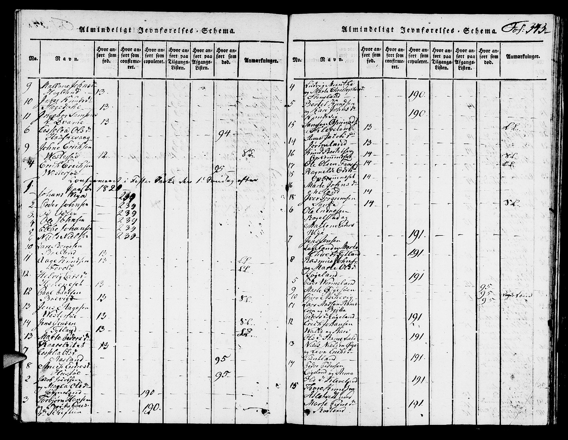 Hjelmeland sokneprestkontor, AV/SAST-A-101843/01/V/L0001: Parish register (copy) no. B 1, 1816-1841, p. 343