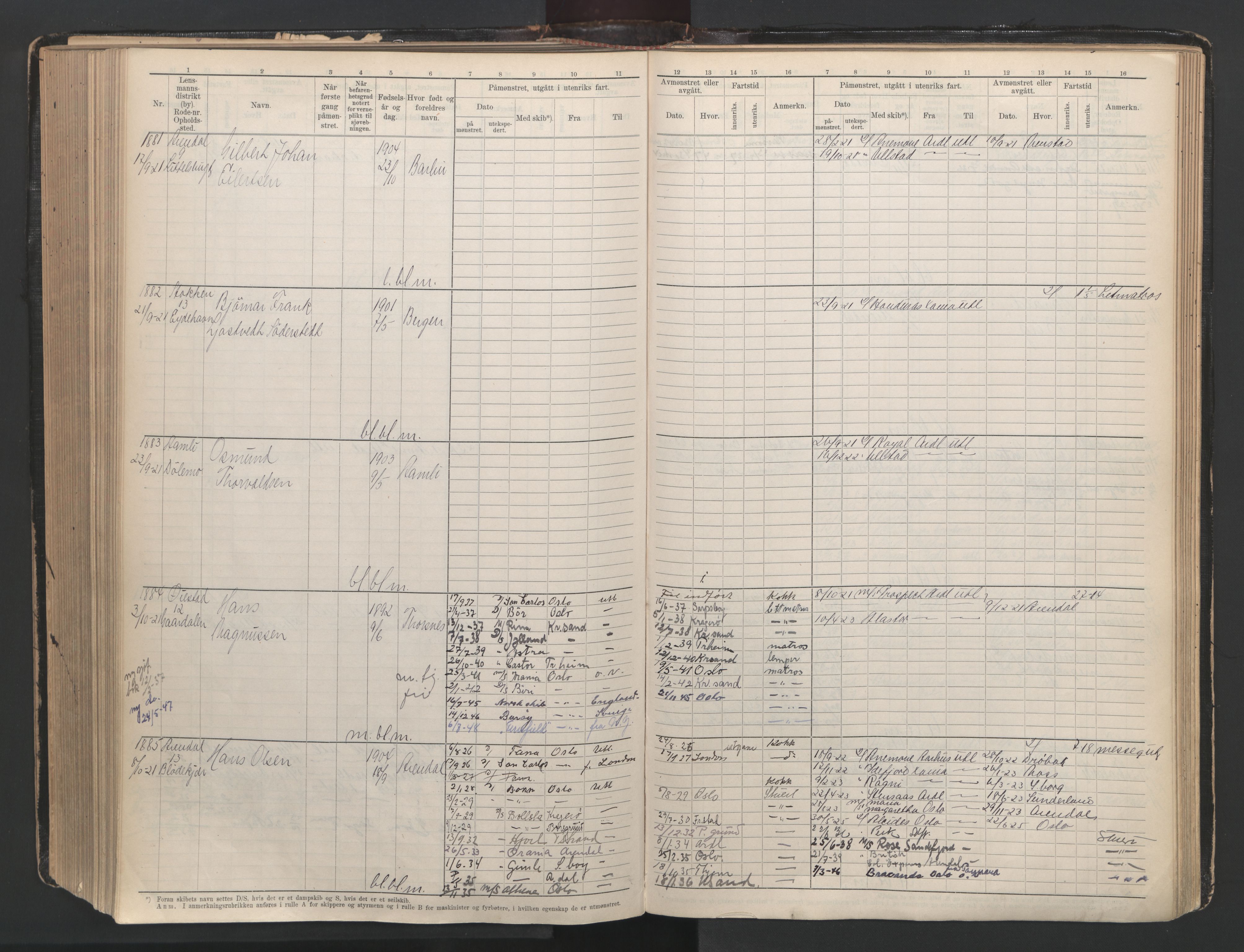 Arendal mønstringskrets, SAK/2031-0012/F/Fb/L0003: Hovedrulle A nr 1-2495, E-4, 1899-1949, p. 387