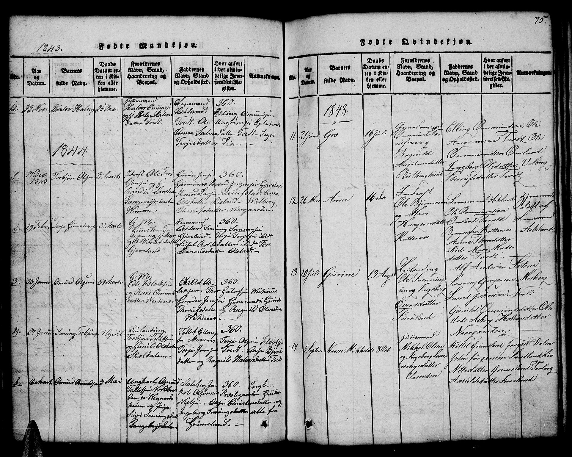 Åmli sokneprestkontor, SAK/1111-0050/F/Fb/Fbc/L0001: Parish register (copy) no. B 1, 1816-1867, p. 75