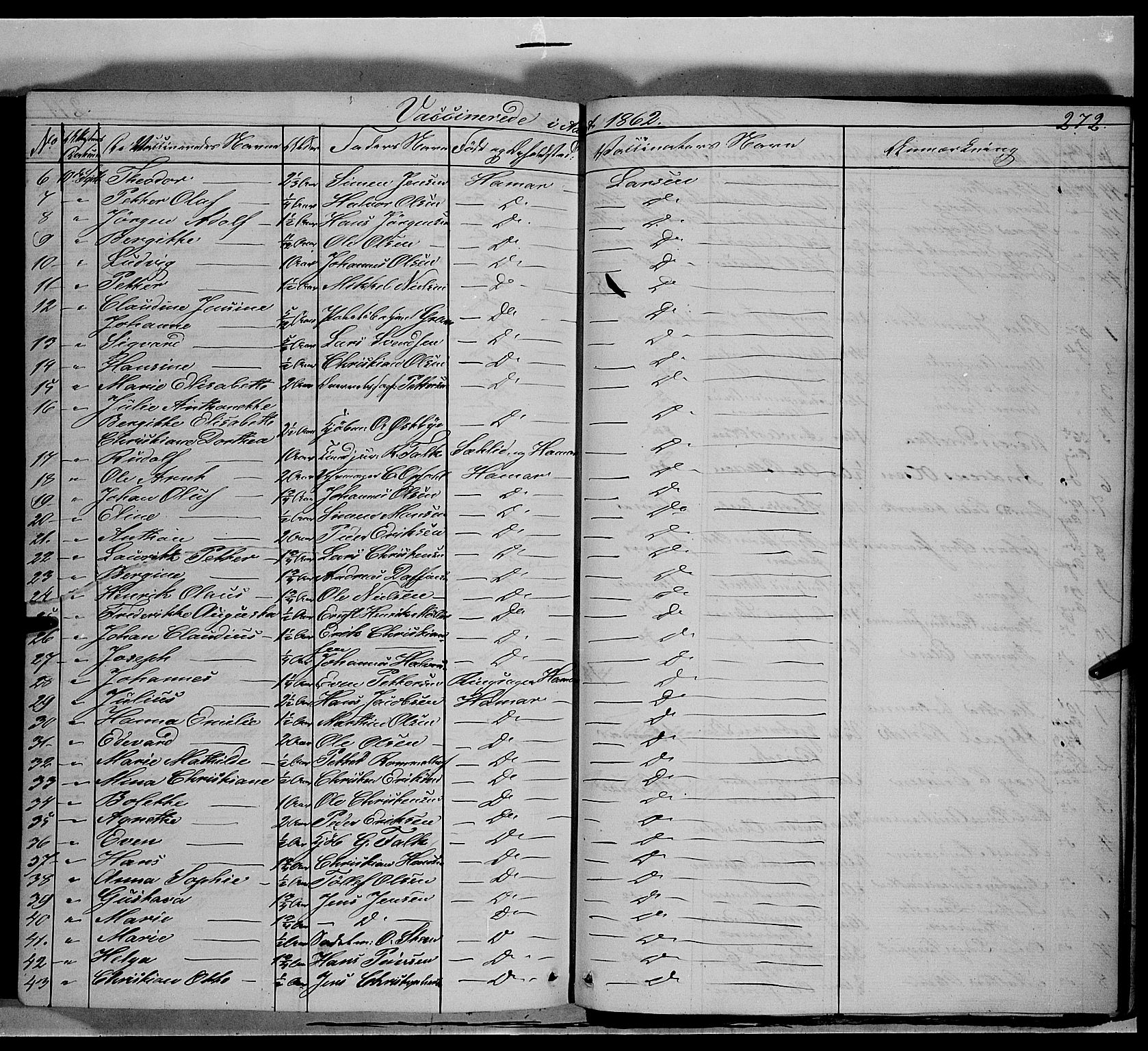 Vang prestekontor, Hedmark, AV/SAH-PREST-008/H/Ha/Haa/L0011: Parish register (official) no. 11, 1852-1877, p. 272