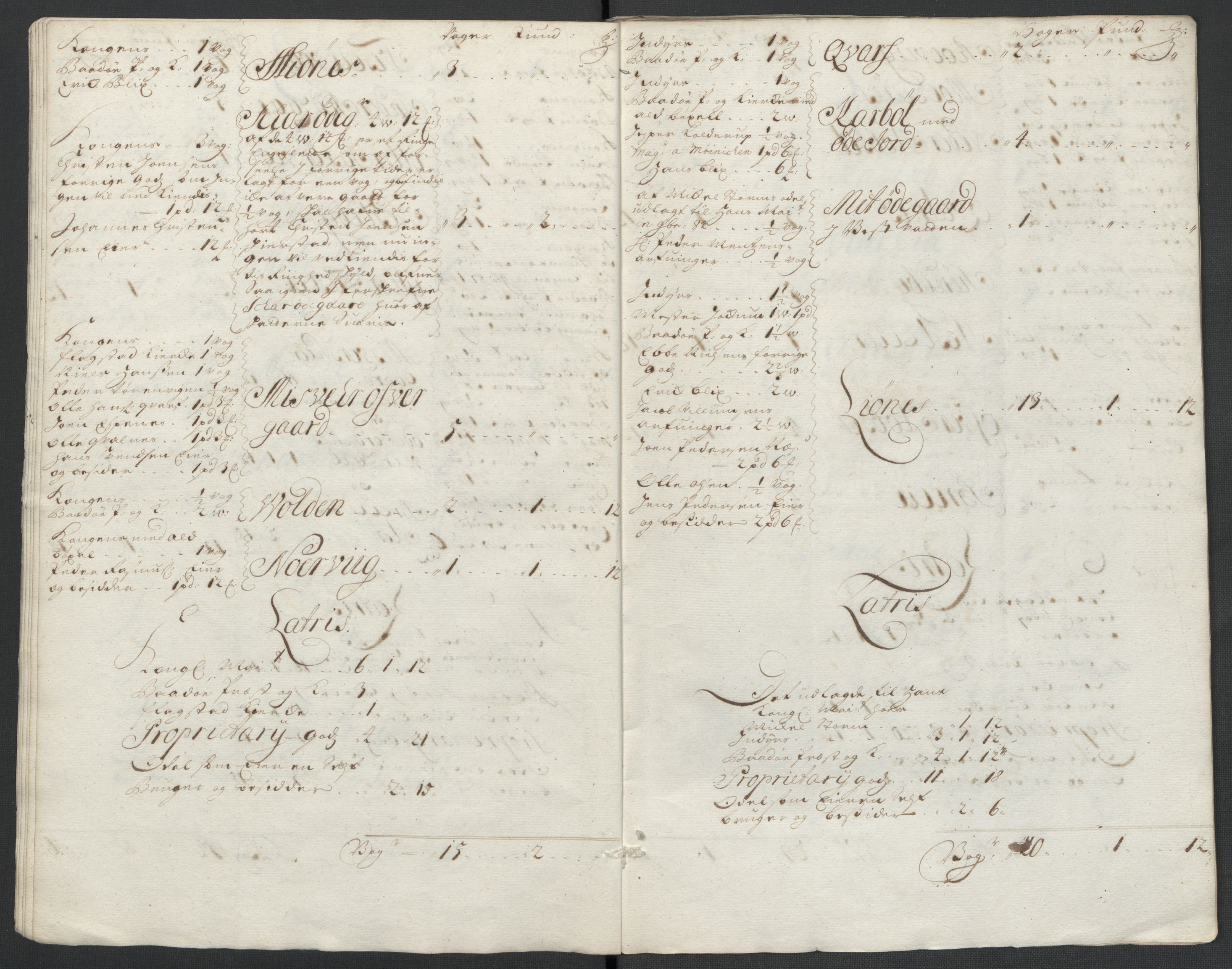 Rentekammeret inntil 1814, Reviderte regnskaper, Fogderegnskap, AV/RA-EA-4092/R66/L4580: Fogderegnskap Salten, 1701-1706, p. 435