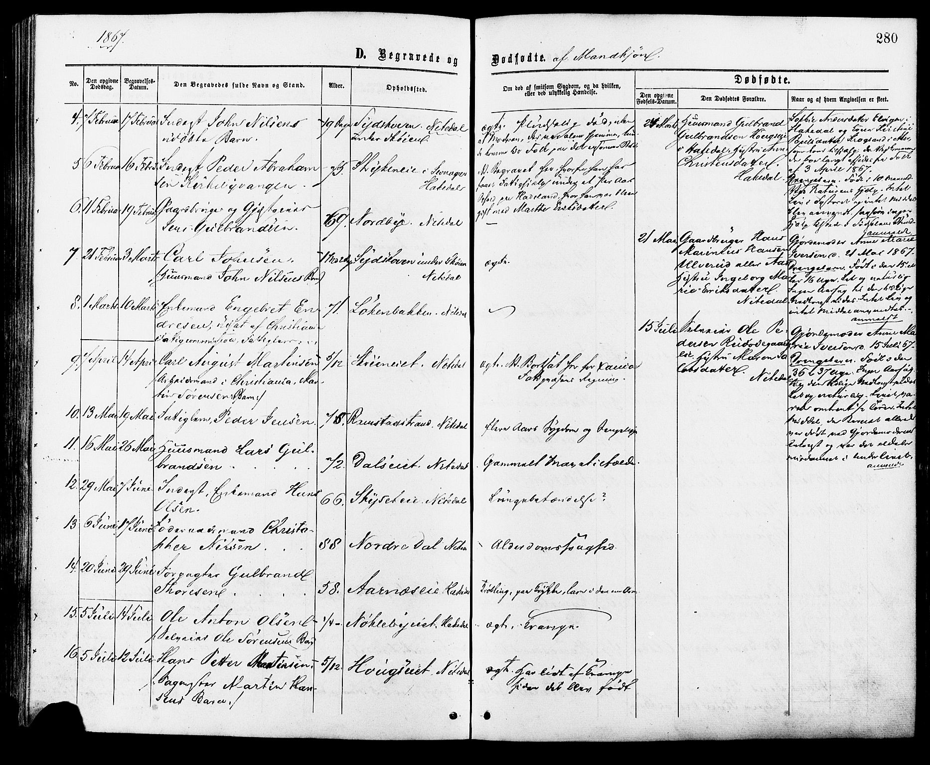 Nittedal prestekontor Kirkebøker, AV/SAO-A-10365a/F/Fa/L0006: Parish register (official) no. I 6, 1863-1878, p. 280