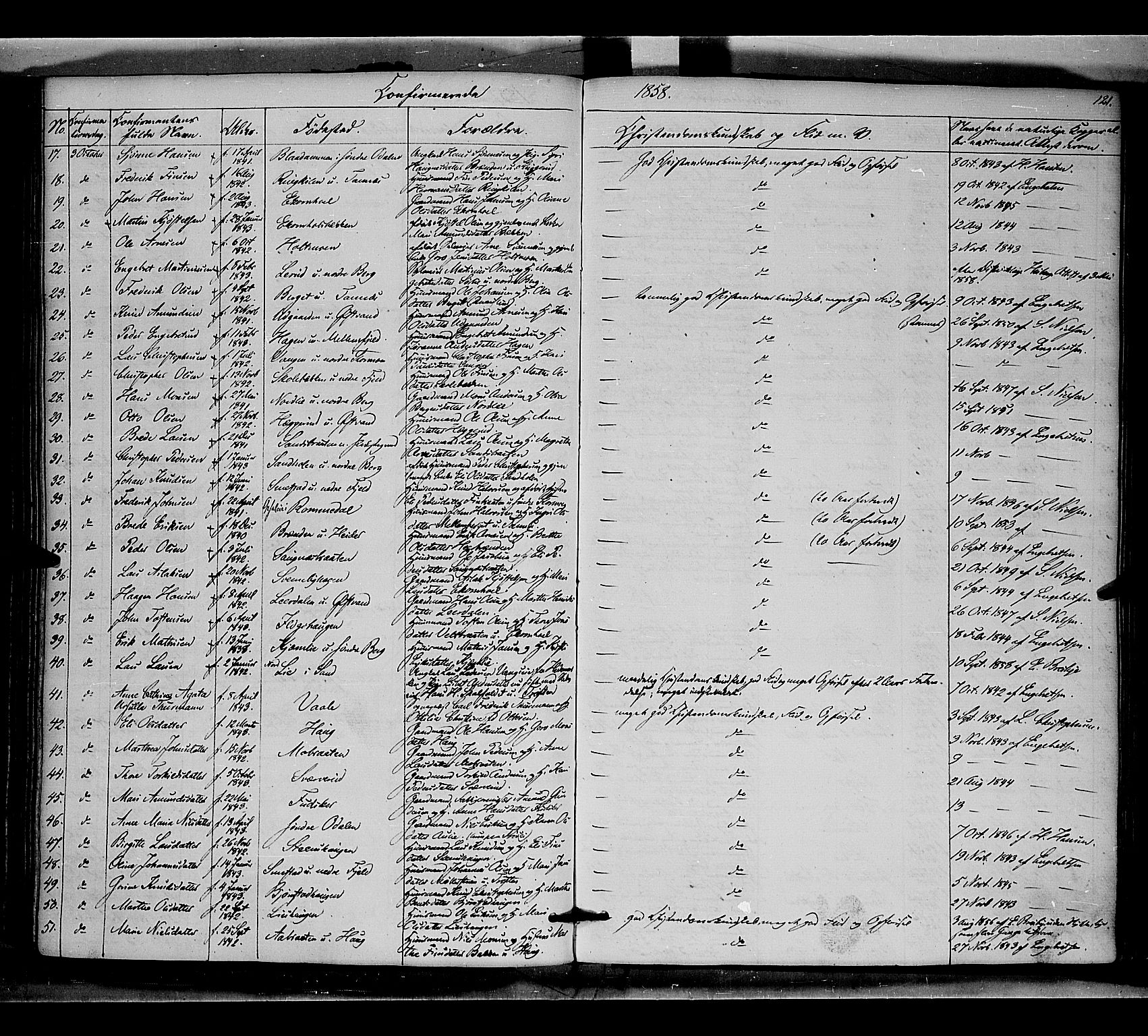Nord-Odal prestekontor, SAH/PREST-032/H/Ha/Haa/L0003: Parish register (official) no. 3, 1851-1865, p. 121