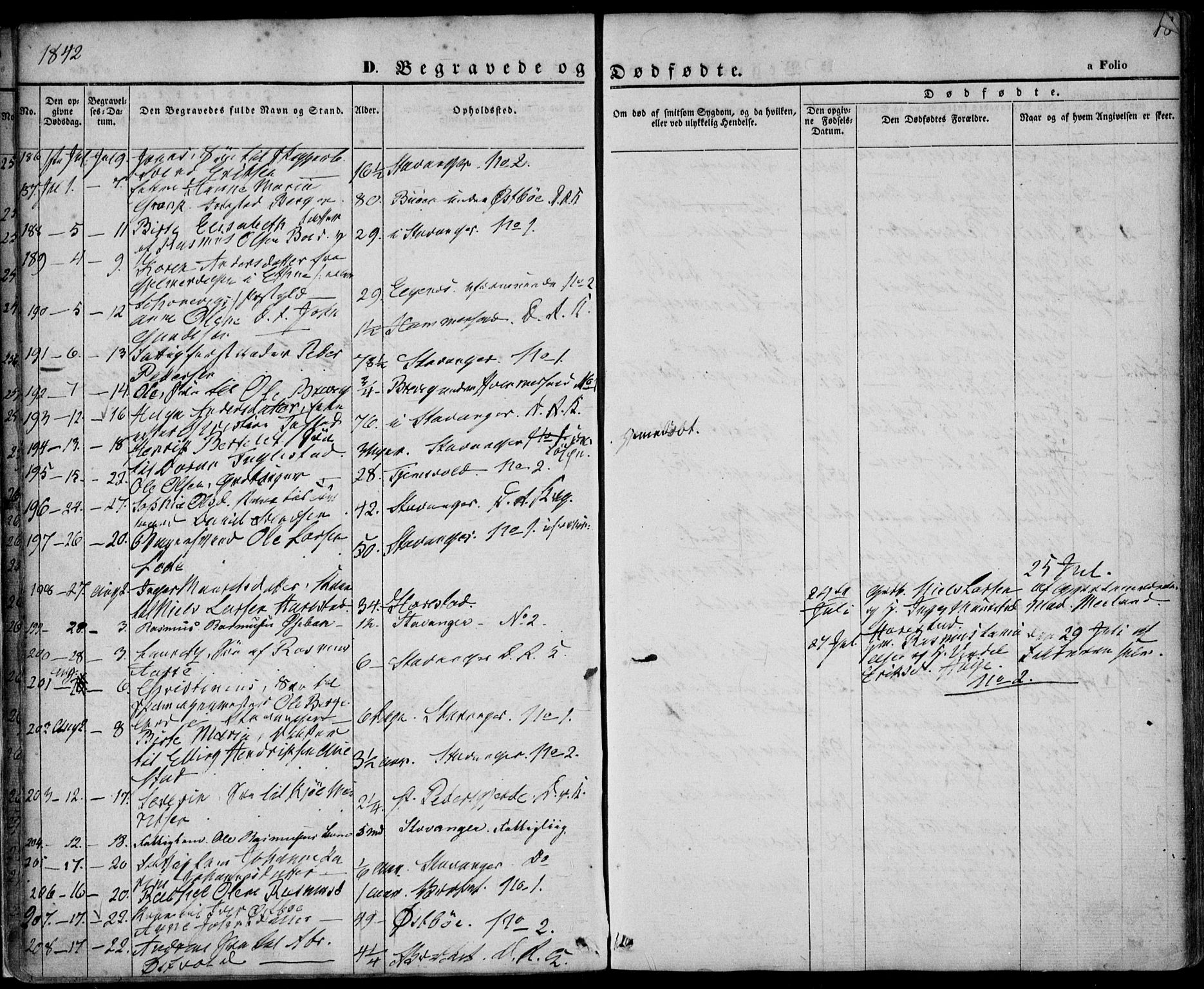 Domkirken sokneprestkontor, AV/SAST-A-101812/001/30/30BA/L0014: Parish register (official) no. A 13, 1841-1851, p. 18