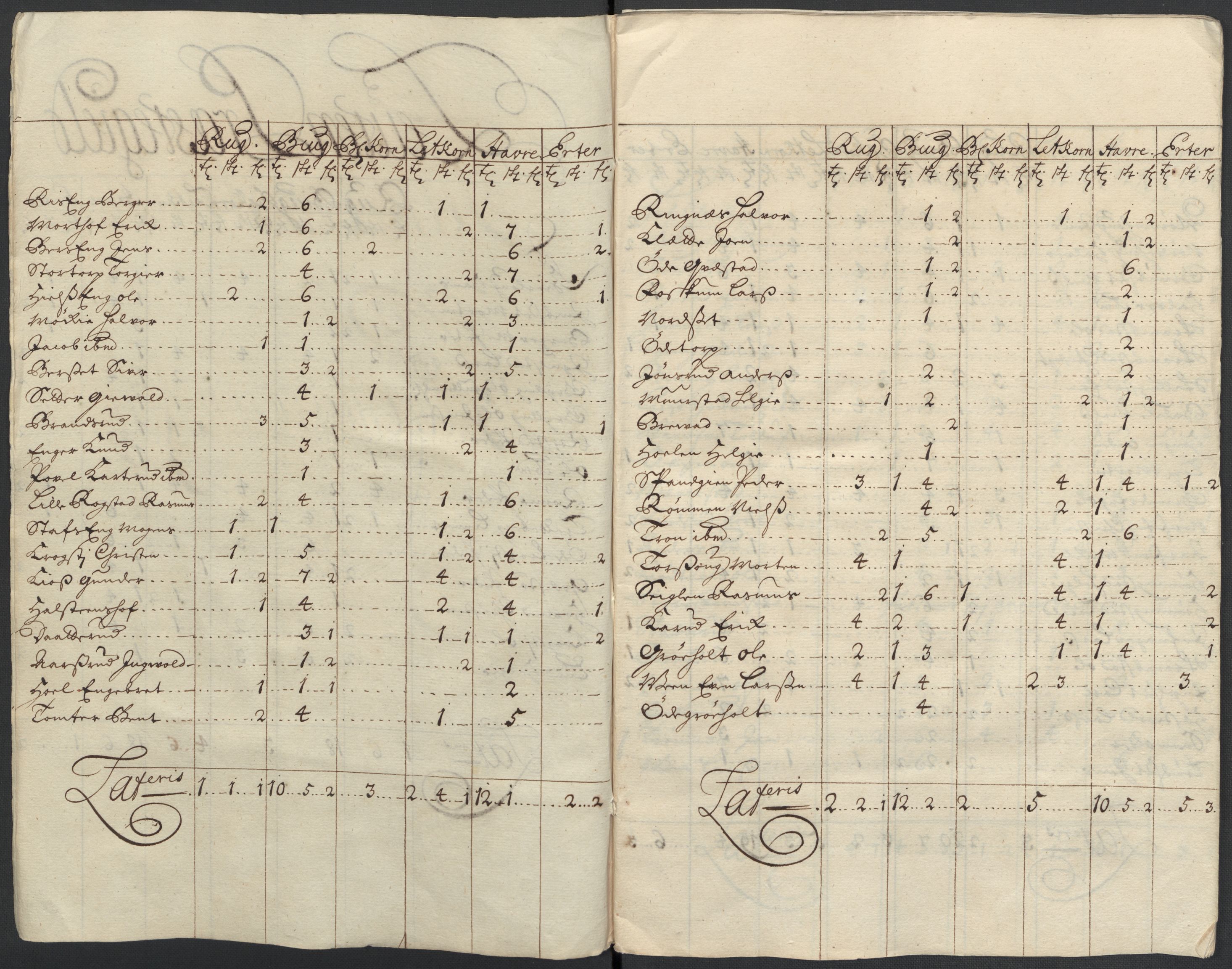 Rentekammeret inntil 1814, Reviderte regnskaper, Fogderegnskap, AV/RA-EA-4092/R16/L1047: Fogderegnskap Hedmark, 1711, p. 44