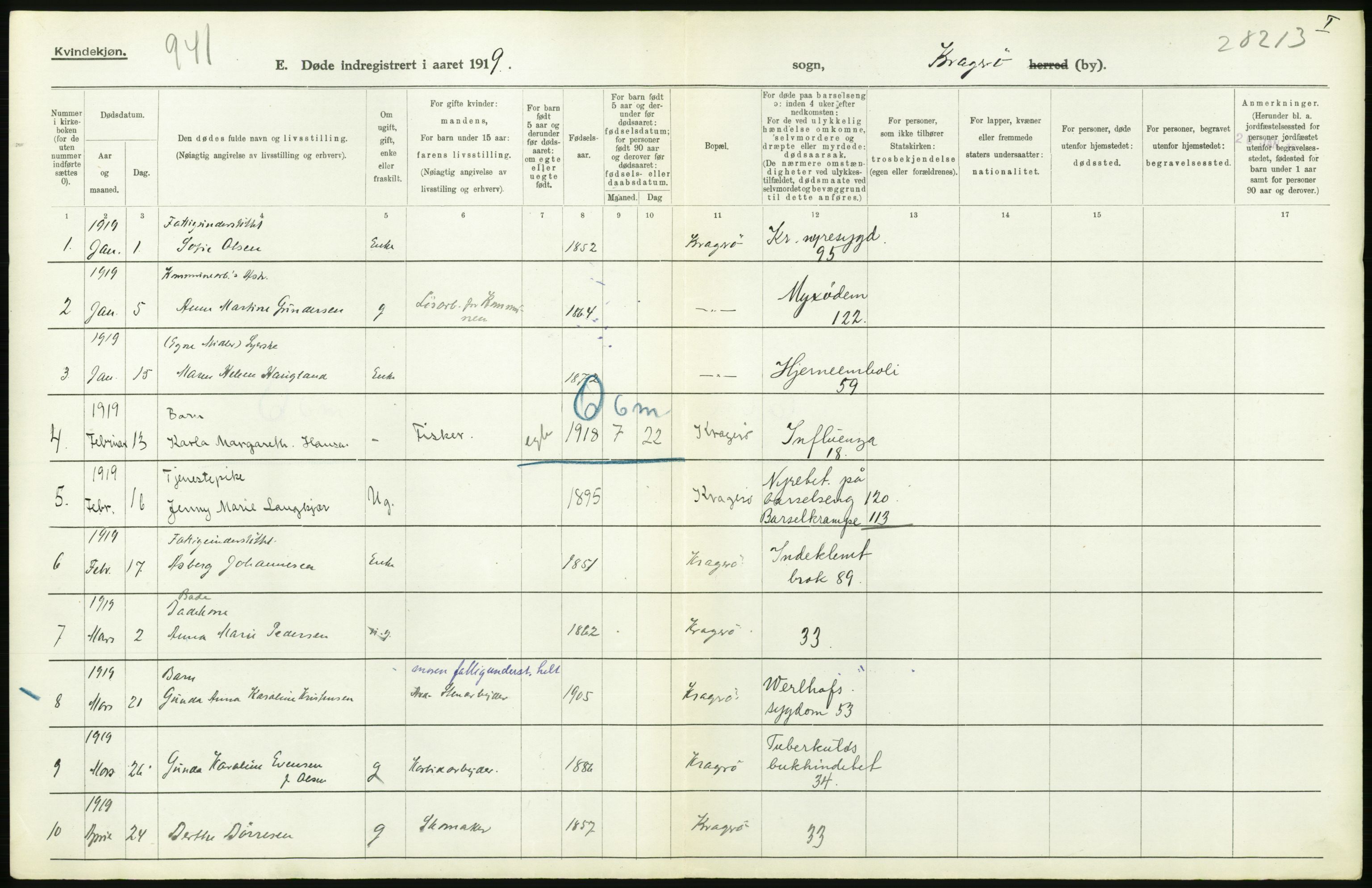 Statistisk sentralbyrå, Sosiodemografiske emner, Befolkning, AV/RA-S-2228/D/Df/Dfb/Dfbi/L0023: Telemark fylke: Døde. Bygder og byer., 1919, p. 428