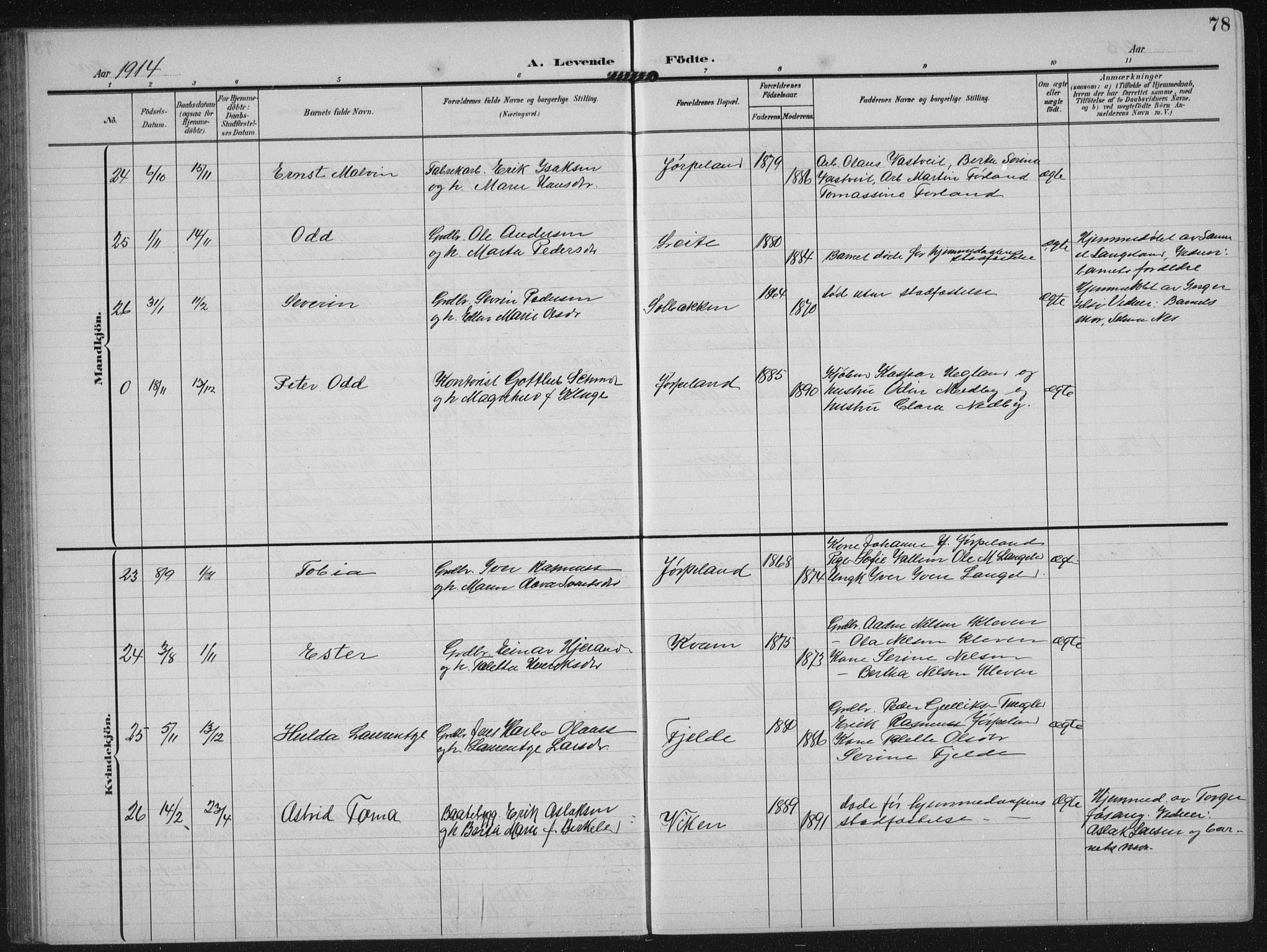 Strand sokneprestkontor, AV/SAST-A-101828/H/Ha/Hab/L0005: Parish register (copy) no. B 5, 1904-1934, p. 78