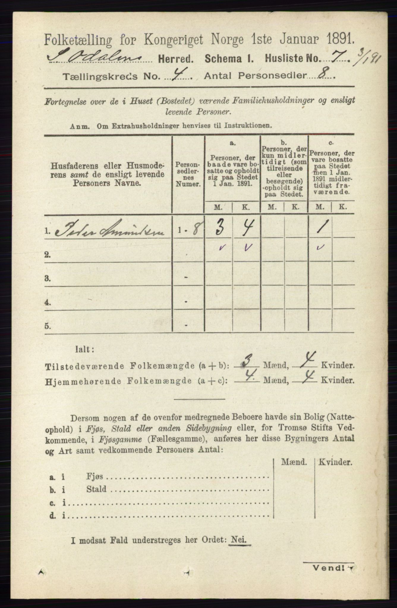 RA, 1891 census for 0419 Sør-Odal, 1891, p. 1659