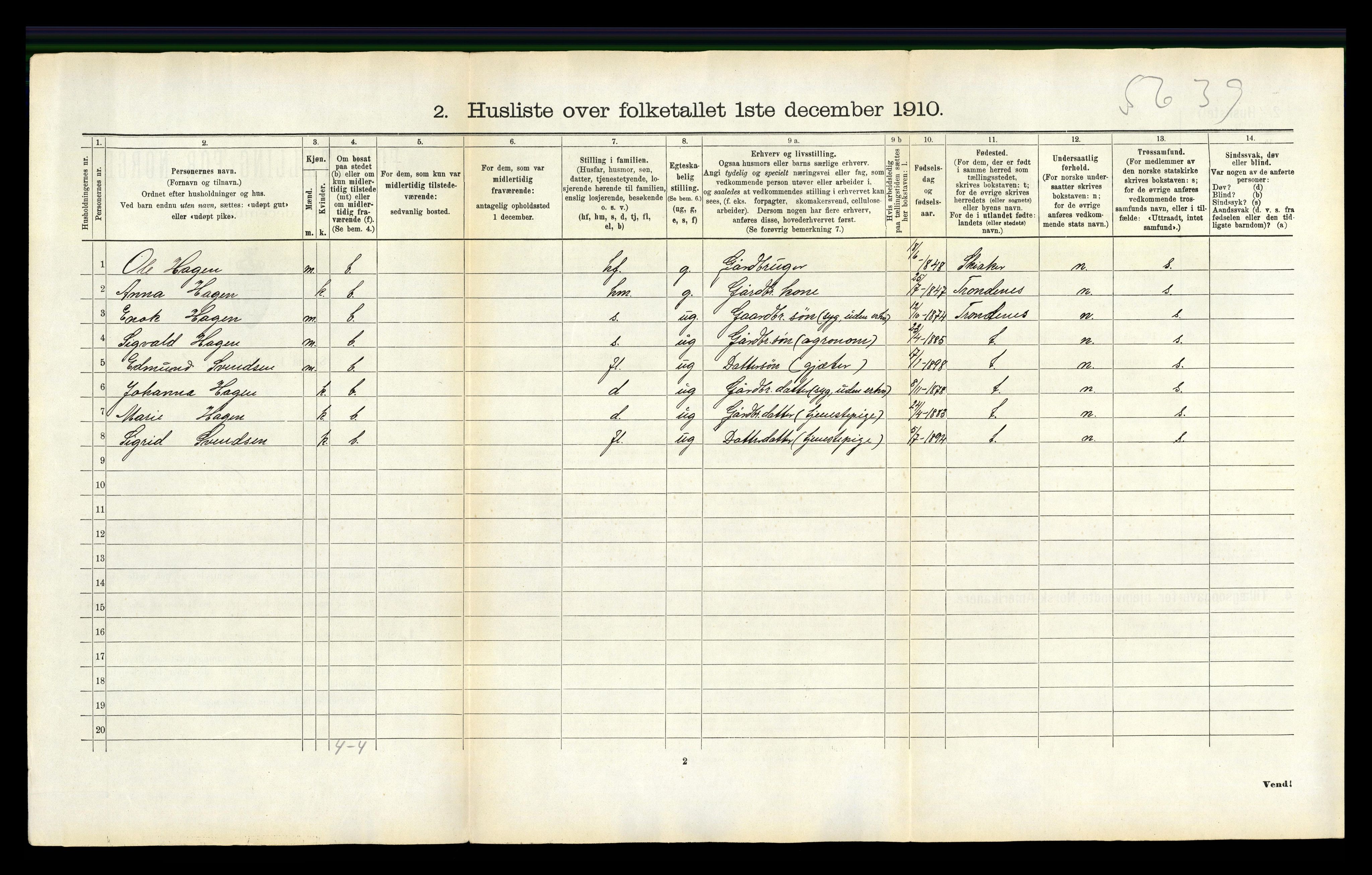 RA, 1910 census for Vefsn, 1910, p. 101