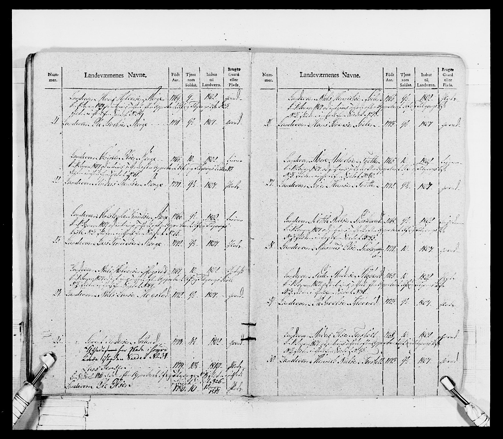 Generalitets- og kommissariatskollegiet, Det kongelige norske kommissariatskollegium, AV/RA-EA-5420/E/Eh/L0116: Telemarkske nasjonale infanteriregiment, 1810, p. 38