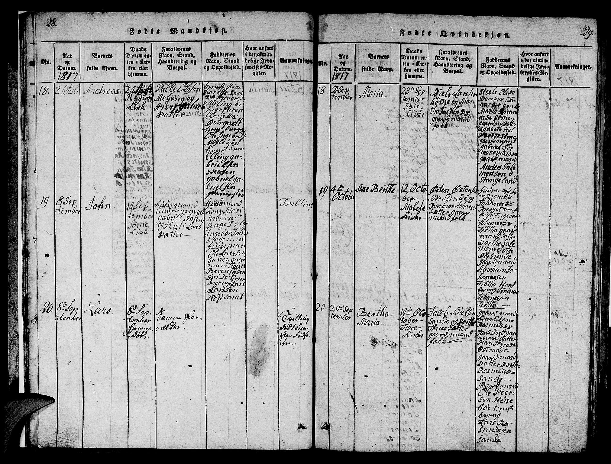 Håland sokneprestkontor, AV/SAST-A-101802/001/30BB/L0001: Parish register (copy) no. B 1, 1815-1845, p. 28-29