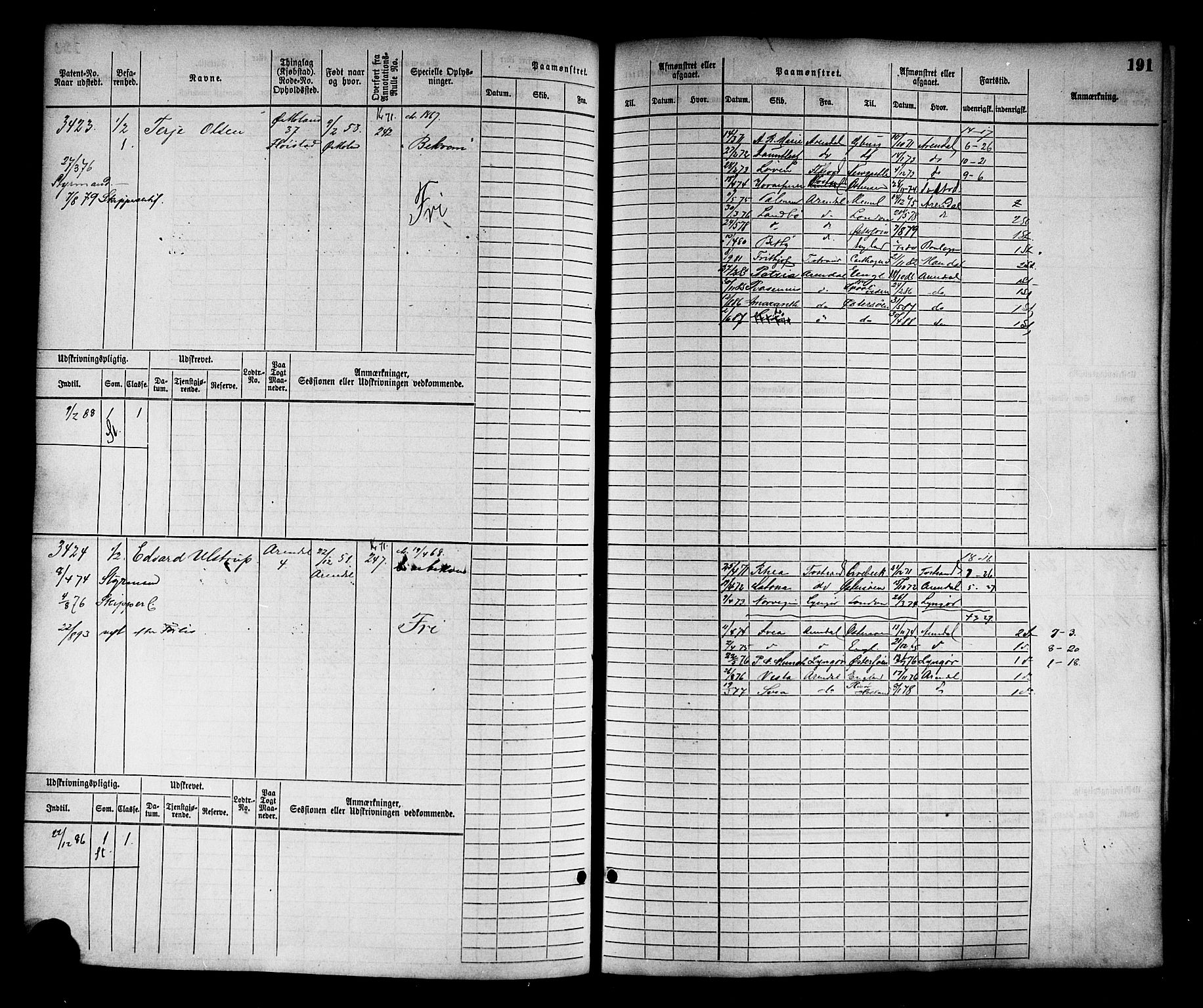 Arendal mønstringskrets, AV/SAK-2031-0012/F/Fb/L0014: Hovedrulle nr 3045-3806, S-12, 1868-1900, p. 196