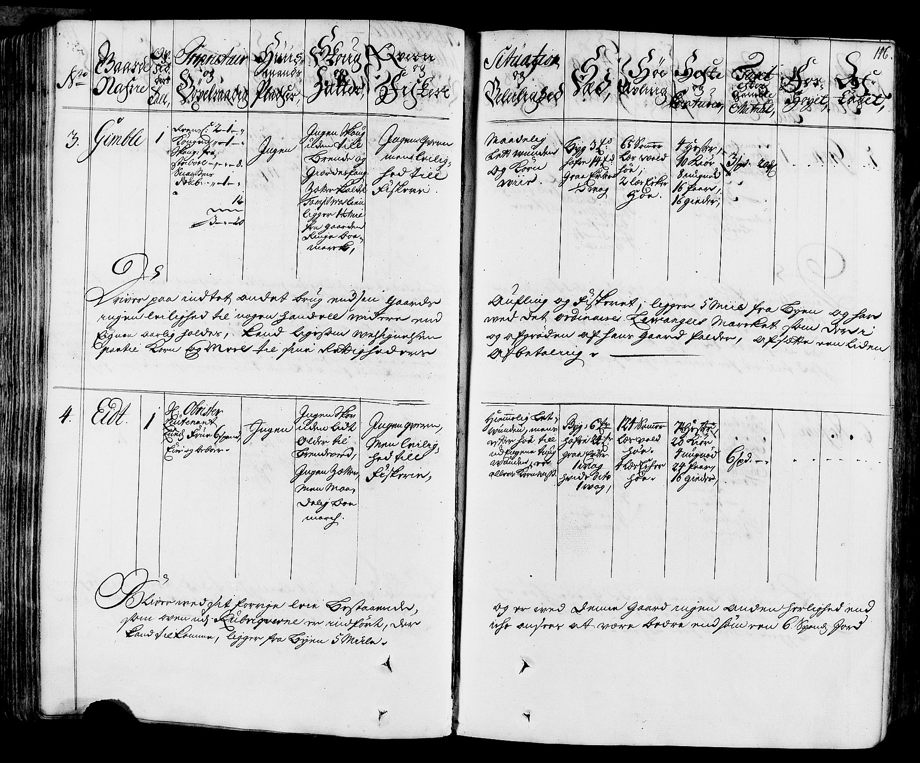 Rentekammeret inntil 1814, Realistisk ordnet avdeling, AV/RA-EA-4070/N/Nb/Nbf/L0164: Stjørdal og Verdal eksaminasjonsprotokoll, 1723, p. 151