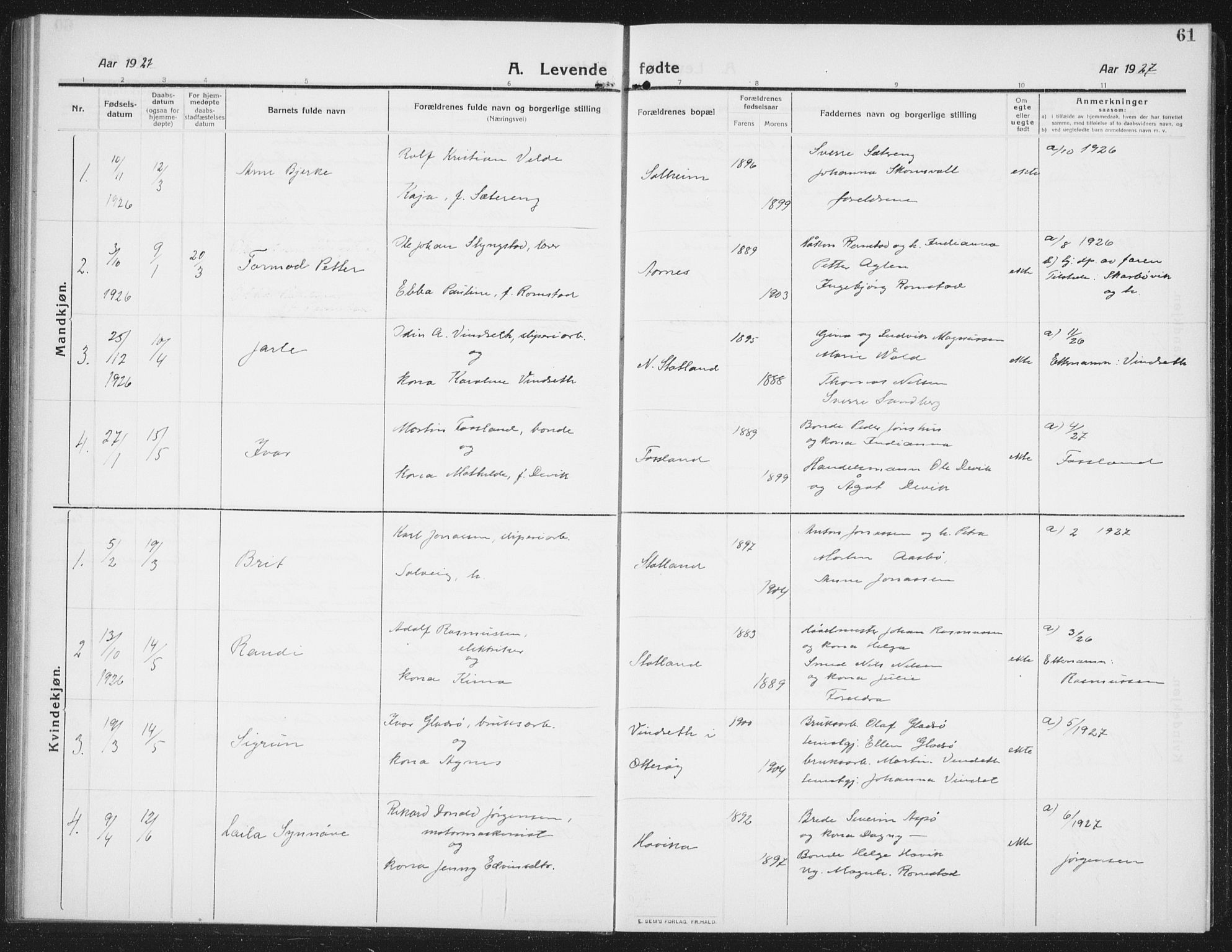 Ministerialprotokoller, klokkerbøker og fødselsregistre - Nord-Trøndelag, SAT/A-1458/774/L0630: Parish register (copy) no. 774C01, 1910-1934, p. 61