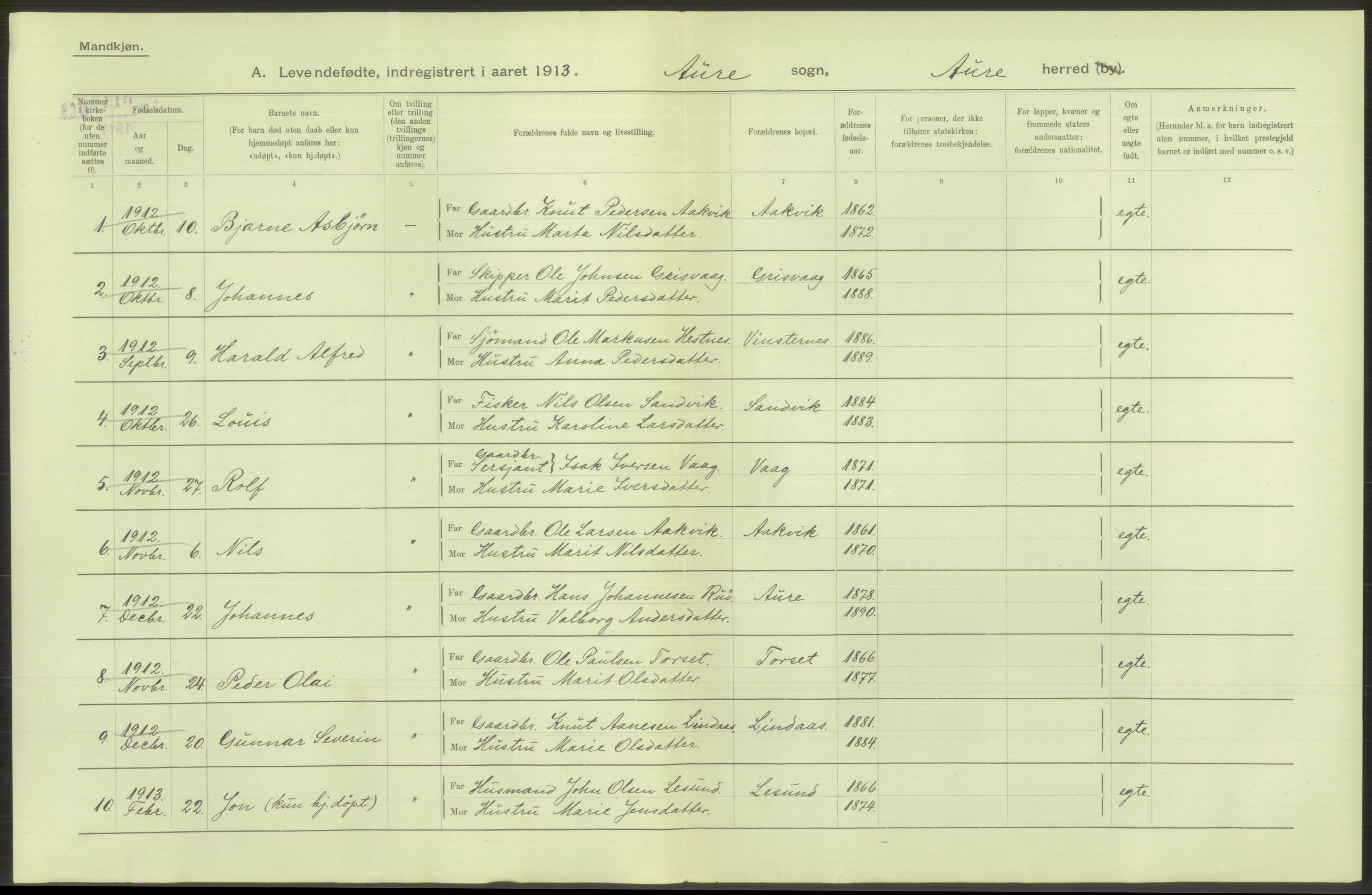 Statistisk sentralbyrå, Sosiodemografiske emner, Befolkning, AV/RA-S-2228/D/Df/Dfb/Dfbc/L0035: Romsdals amt: Levendefødte menn og kvinner. Bygder., 1913, p. 2