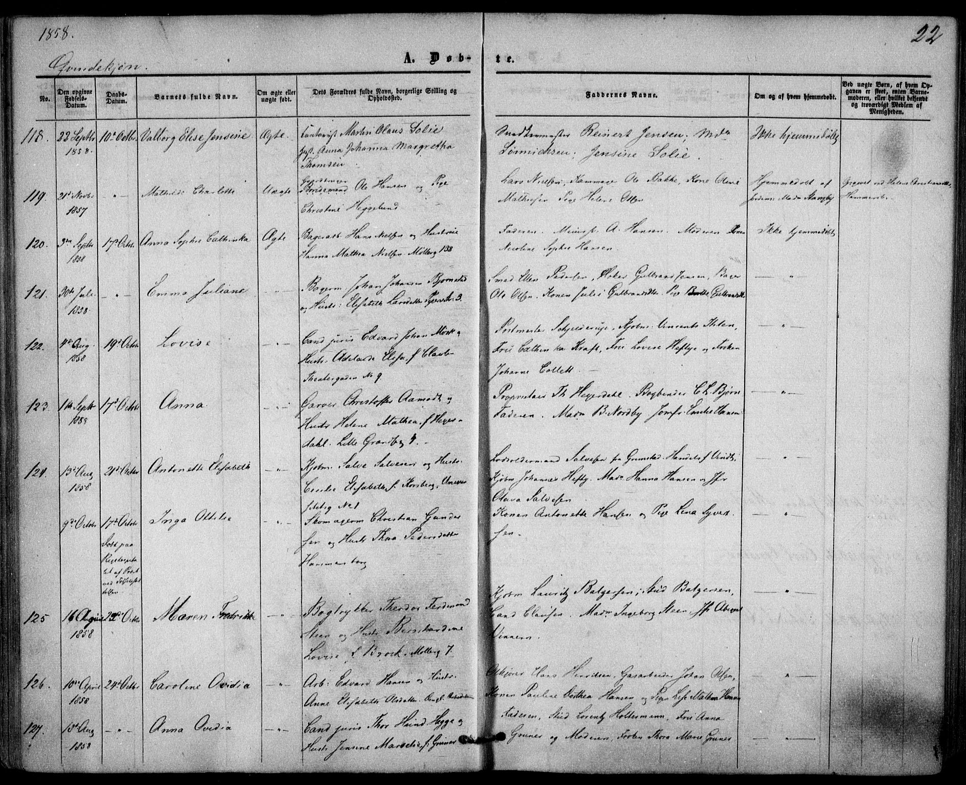 Trefoldighet prestekontor Kirkebøker, AV/SAO-A-10882/F/Fa/L0001: Parish register (official) no. I 1, 1858-1863, p. 22