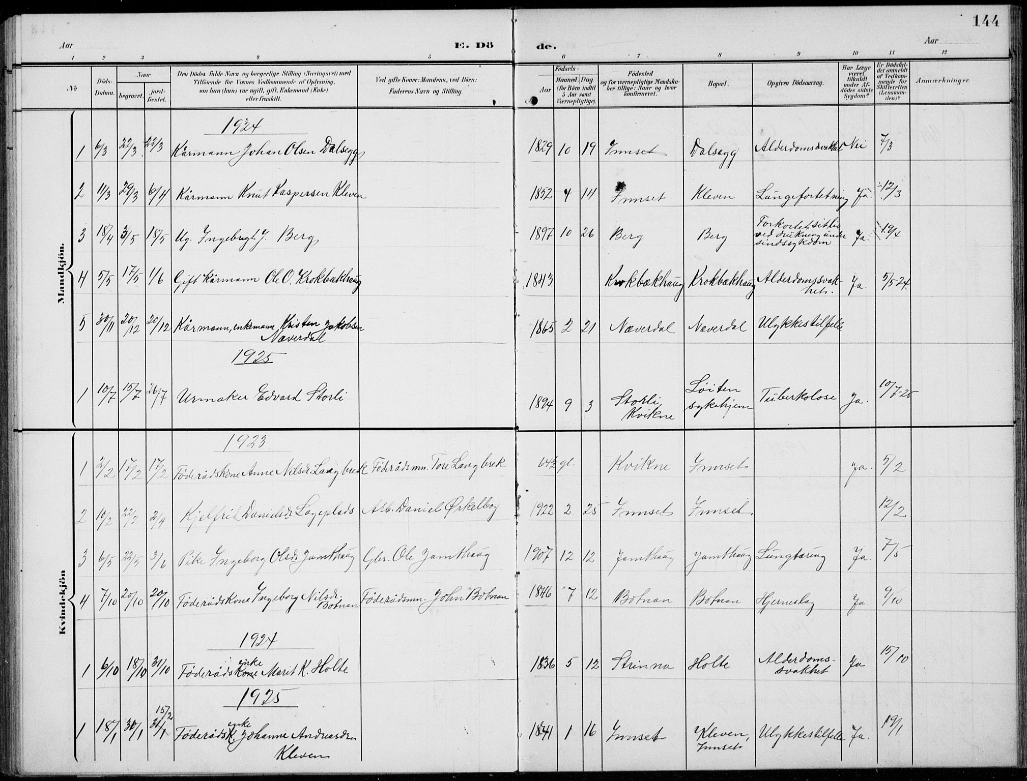 Kvikne prestekontor, SAH/PREST-064/H/Ha/Hab/L0004: Parish register (copy) no. 4, 1902-1937, p. 144