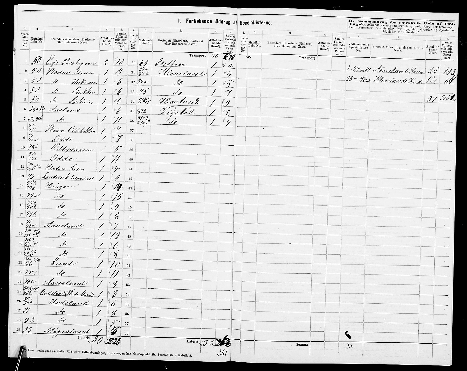 SAK, 1875 census for 0934P Evje, 1875, p. 13