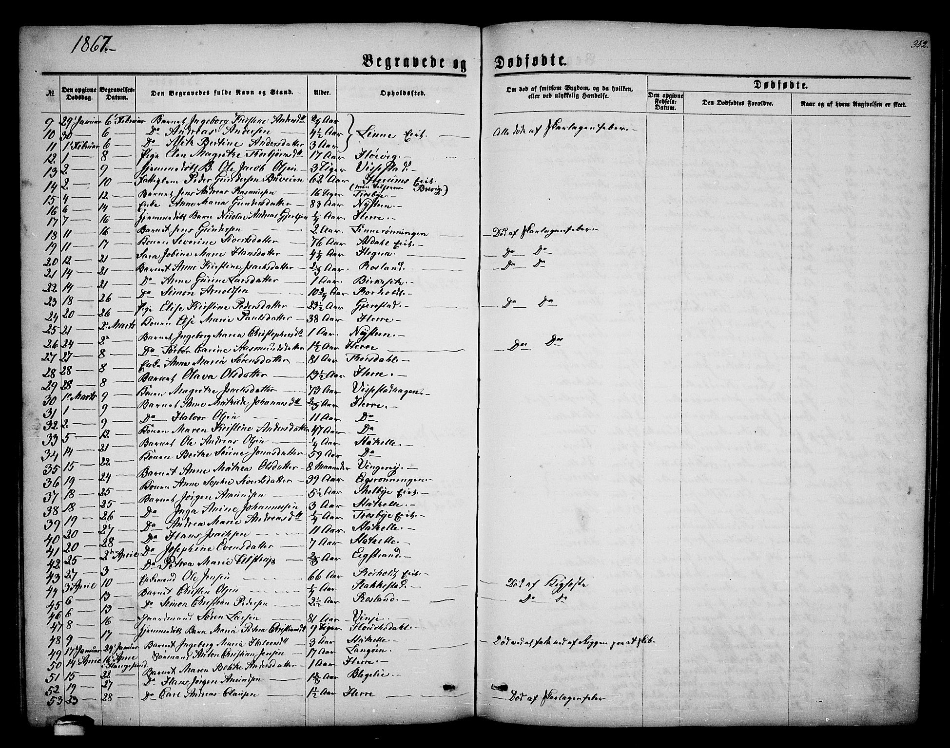 Bamble kirkebøker, SAKO/A-253/G/Ga/L0006: Parish register (copy) no. I 6, 1860-1876, p. 352