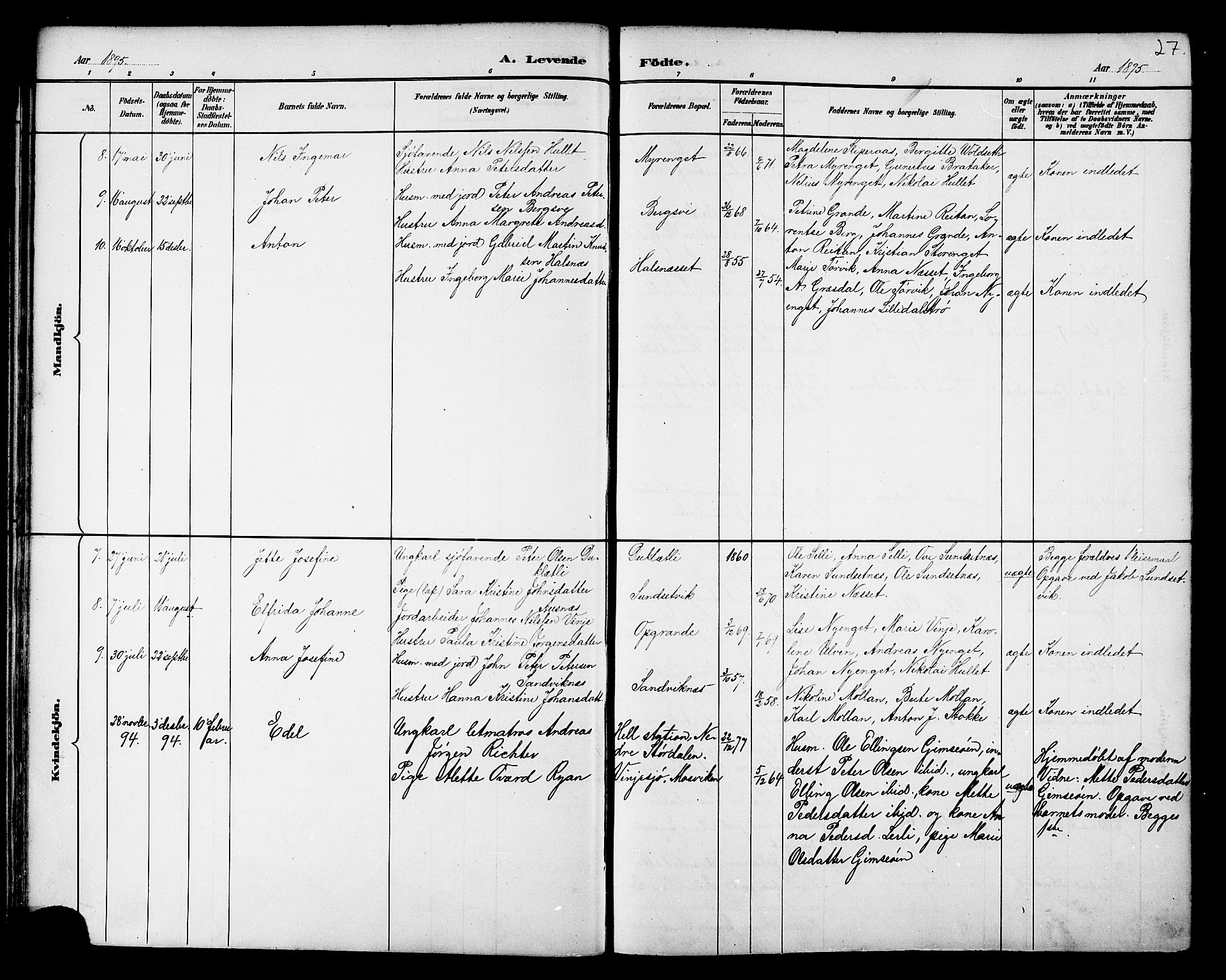 Ministerialprotokoller, klokkerbøker og fødselsregistre - Nord-Trøndelag, AV/SAT-A-1458/733/L0327: Parish register (copy) no. 733C02, 1888-1918, p. 27