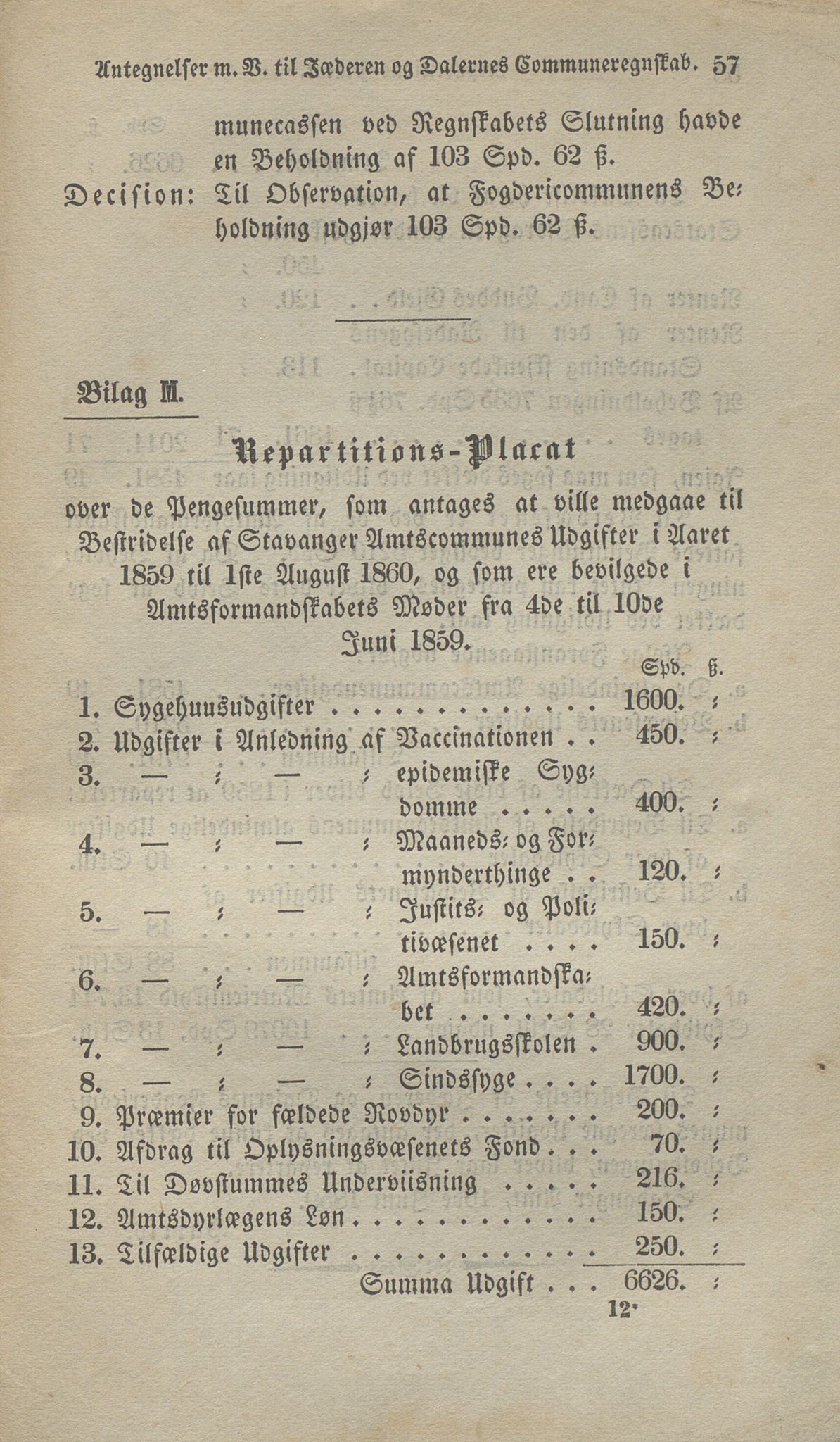 Rogaland fylkeskommune - Fylkesrådmannen , IKAR/A-900/A, 1858-1861, p. 374