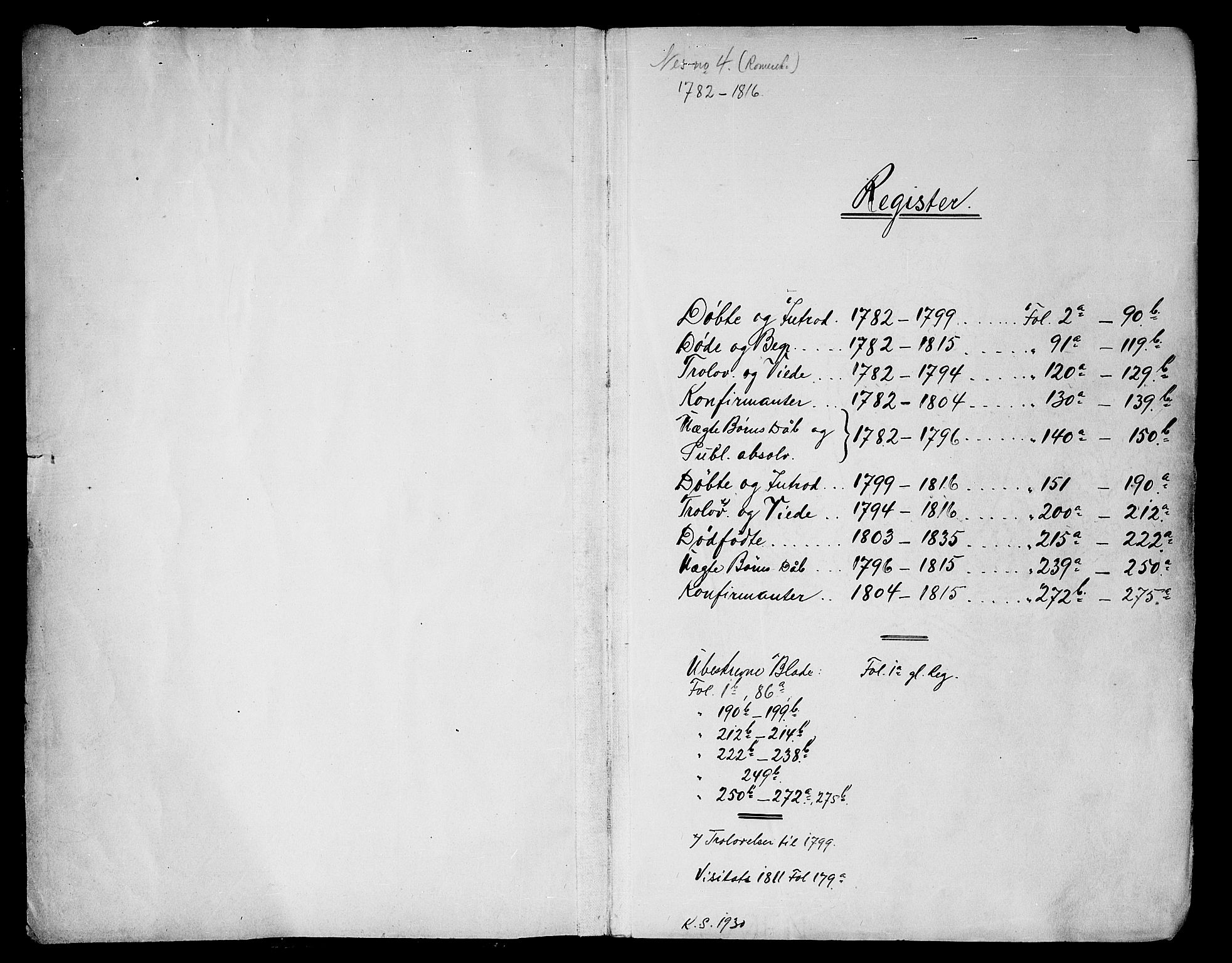 Nes prestekontor Kirkebøker, SAO/A-10410/F/Fa/L0004: Parish register (official) no. I 4, 1781-1816