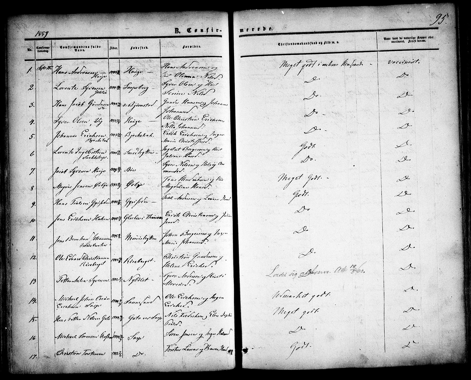 Skjeberg prestekontor Kirkebøker, SAO/A-10923/F/Fa/L0007: Parish register (official) no. I 7, 1859-1868, p. 95