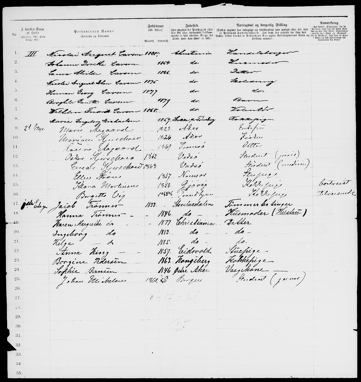 RA, 1885 census for 0301 Kristiania, 1885, p. 2799