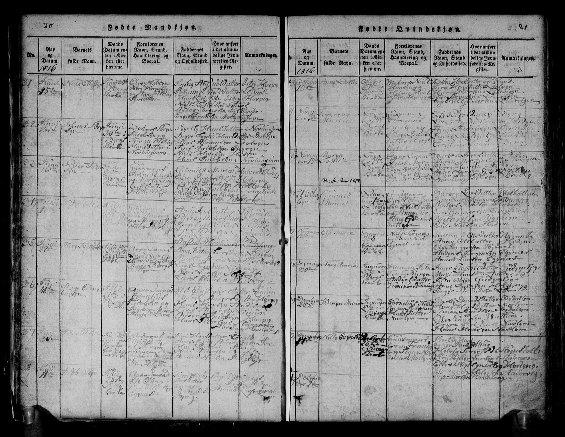 Brunlanes kirkebøker, AV/SAKO-A-342/G/Ga/L0001: Parish register (copy) no. I 1, 1814-1834, p. 20-21