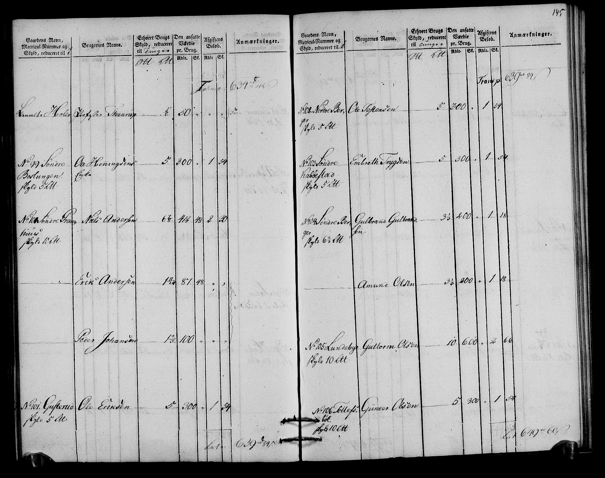 Rentekammeret inntil 1814, Realistisk ordnet avdeling, AV/RA-EA-4070/N/Ne/Nea/L0027: Solør og Odal fogderi. Oppebørselsregister, 1803-1804, p. 71