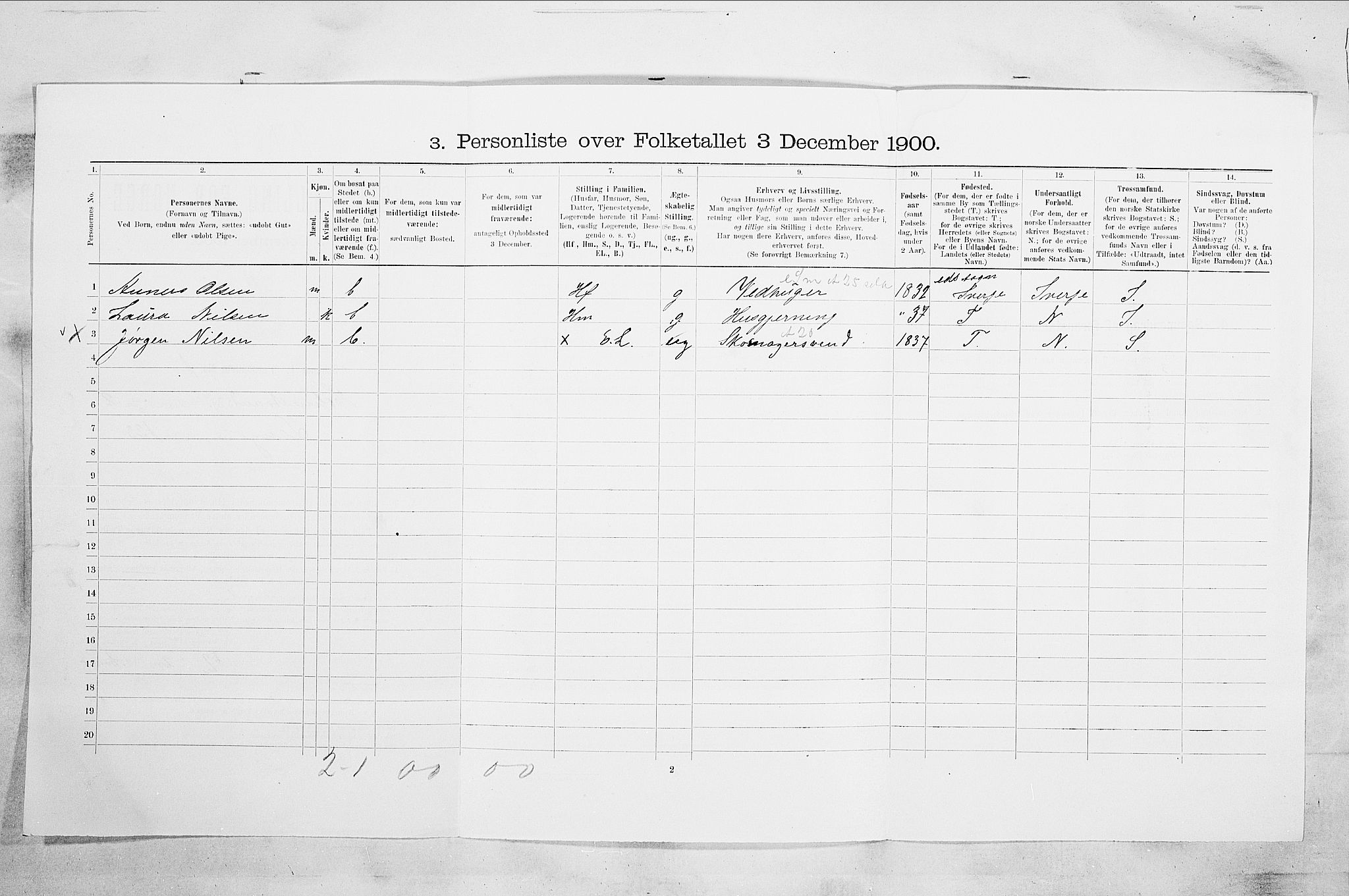 RA, 1900 census for Holmestrand, 1900, p. 552