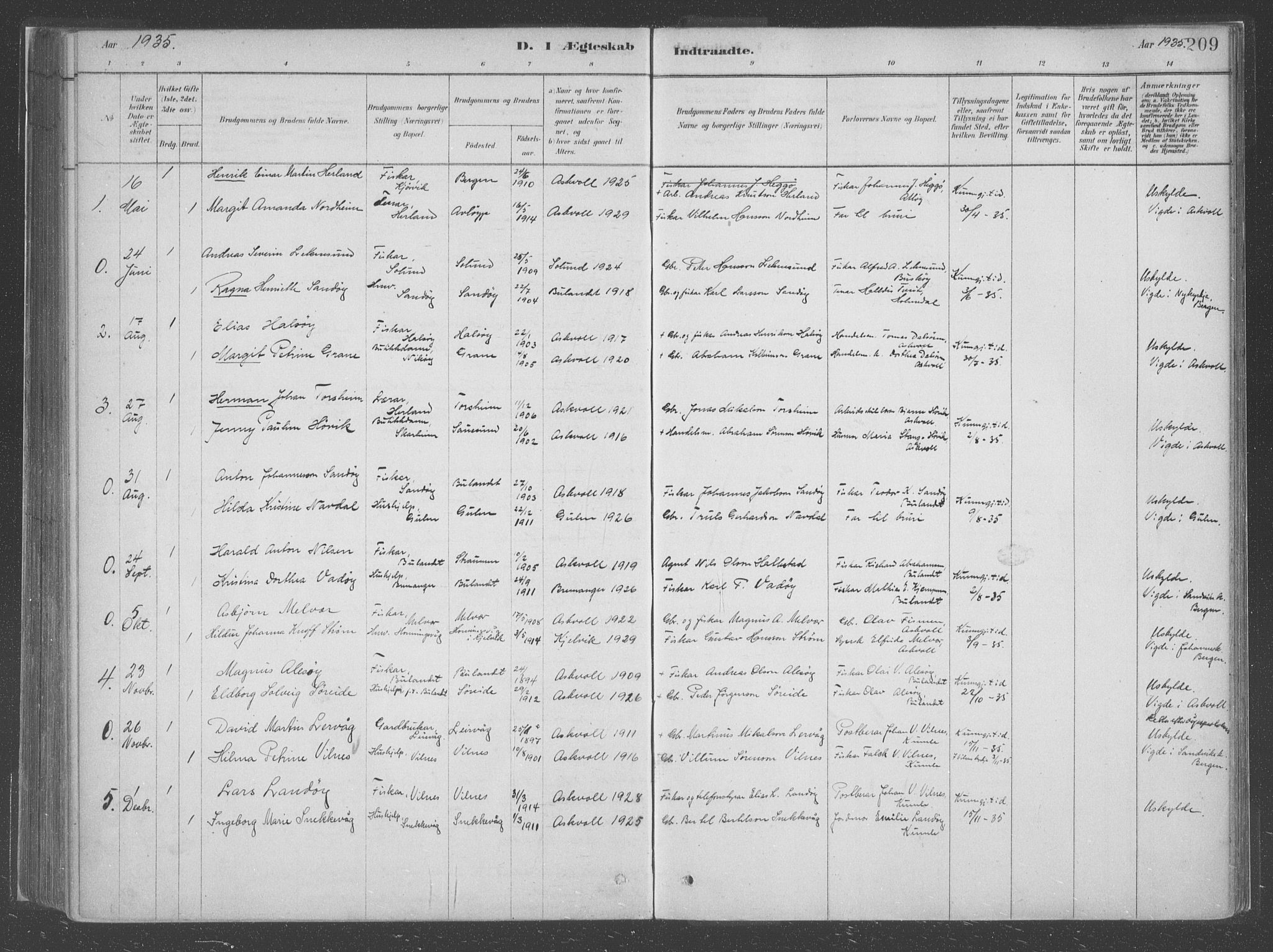 Askvoll sokneprestembete, AV/SAB-A-79501/H/Haa/Haac/L0001: Parish register (official) no. C  1, 1879-1922, p. 209
