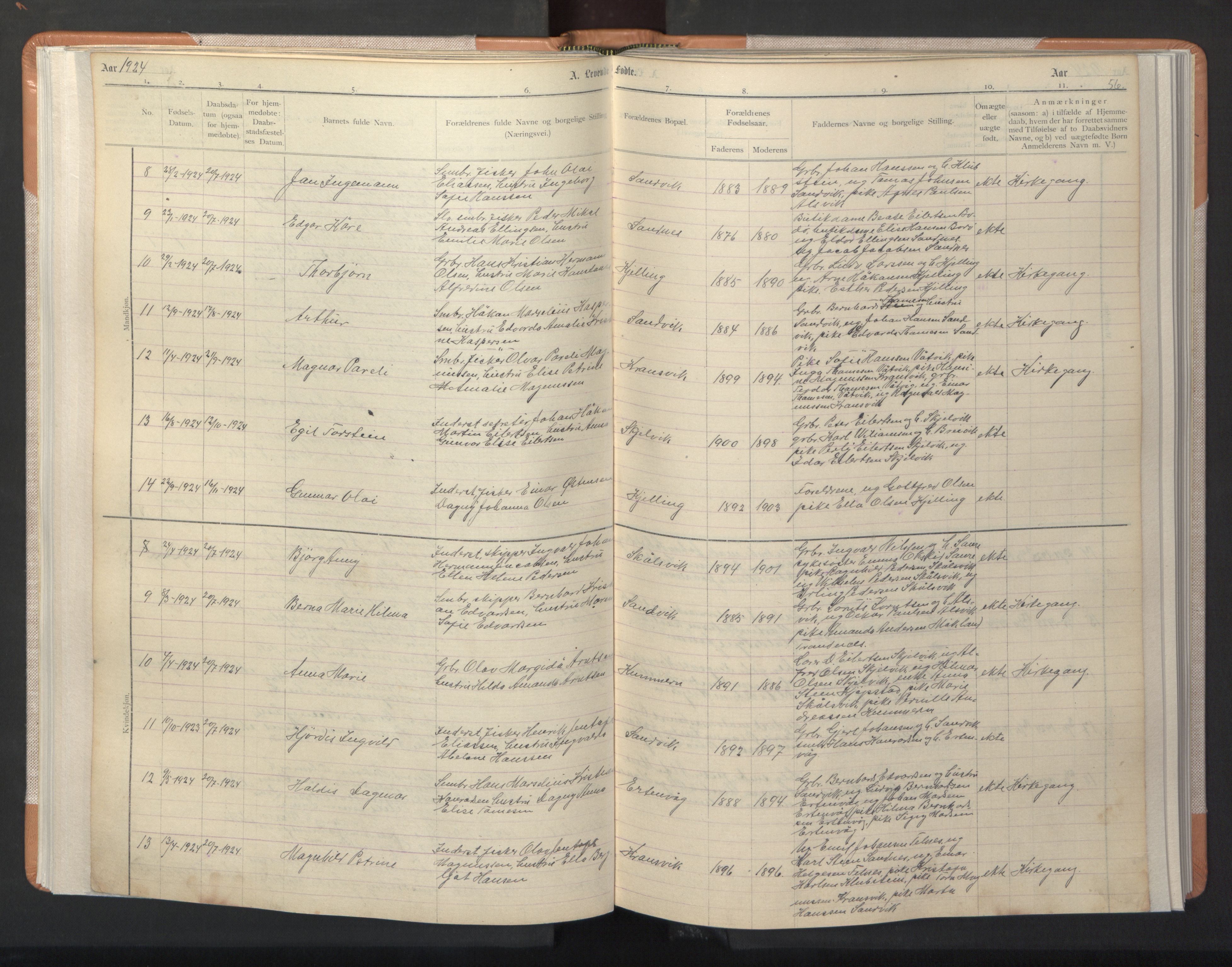 Ministerialprotokoller, klokkerbøker og fødselsregistre - Nordland, AV/SAT-A-1459/806/L0117: Parish register (copy) no. 806C01, 1905-1957, p. 56